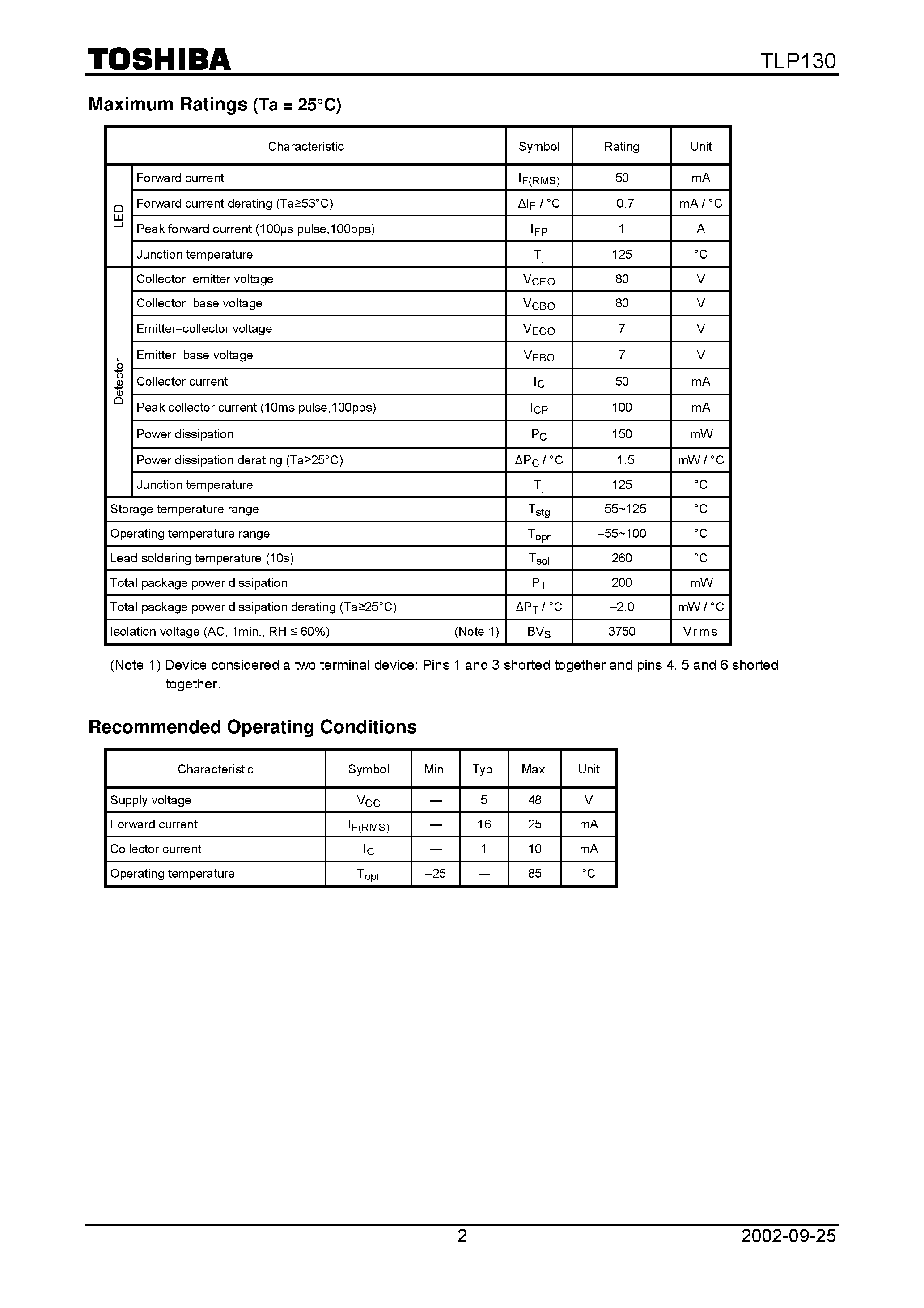 Datasheet TLP130 - Programmable Controllers AC / DC.Input Module Telecommunication page 2