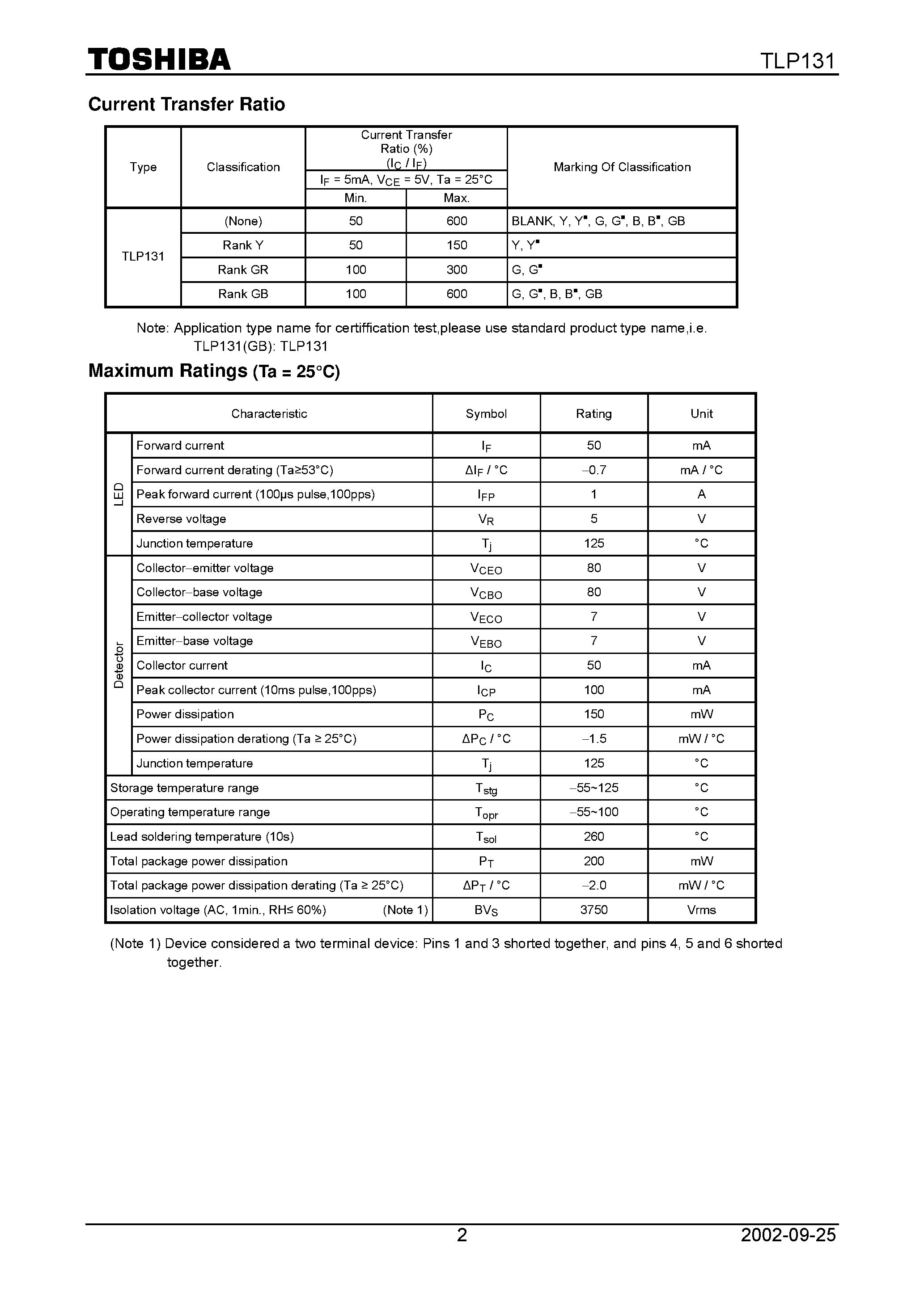 Datasheet TLP131 - Office Machine Programmable Controllers AC / DC.Input Module Telecommunication page 2