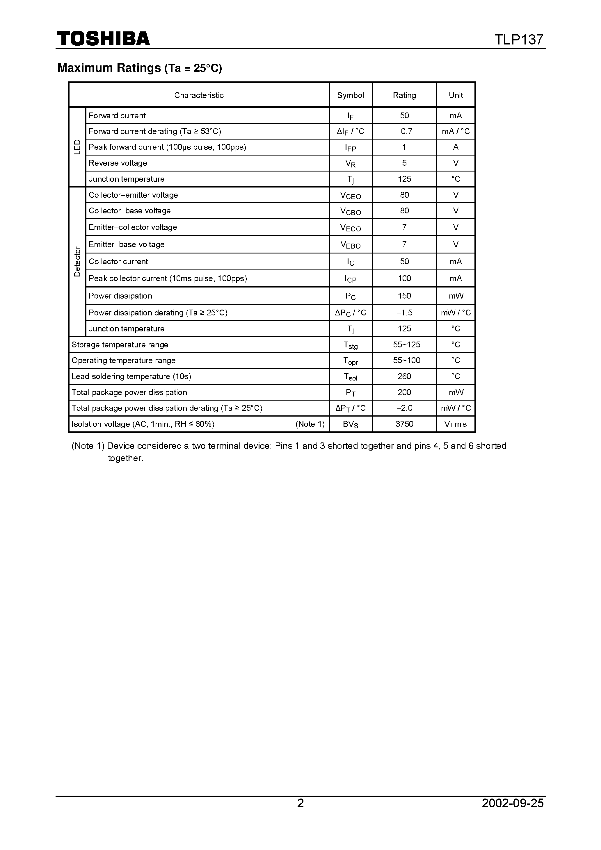 Datasheet TLP137 - Office Machine Programmable Controllers AC / DC.Input Module Telecommunication page 2