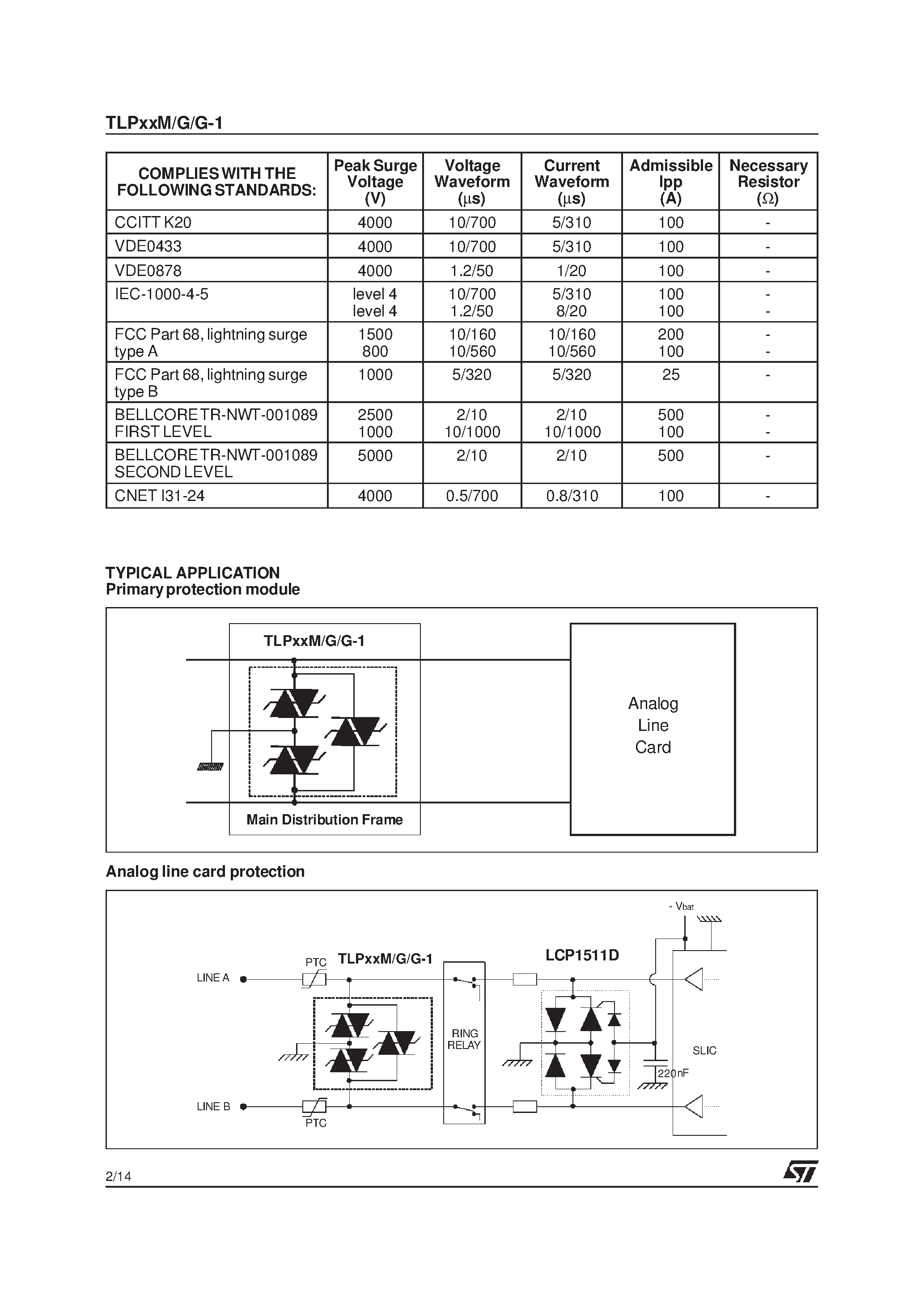 Datasheet TLP140G - TRIPOLAR OVERVOLTAGE PROTECTION for TELECOM LINE page 2