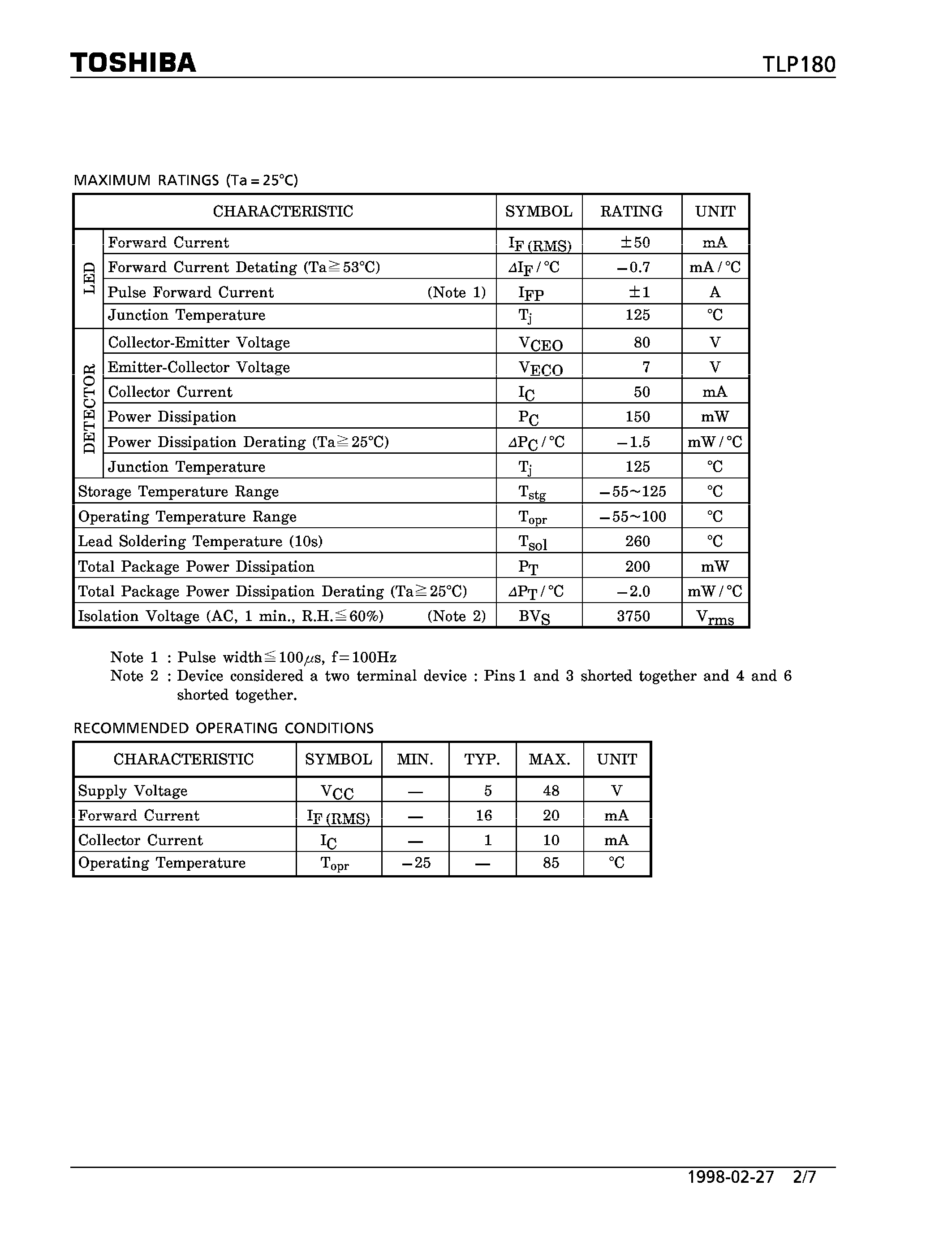 Даташит TLP180 - TOSHIBA PHOTOCOUPLER GaAs IRED & PHOTO-TRANSISTOR страница 2