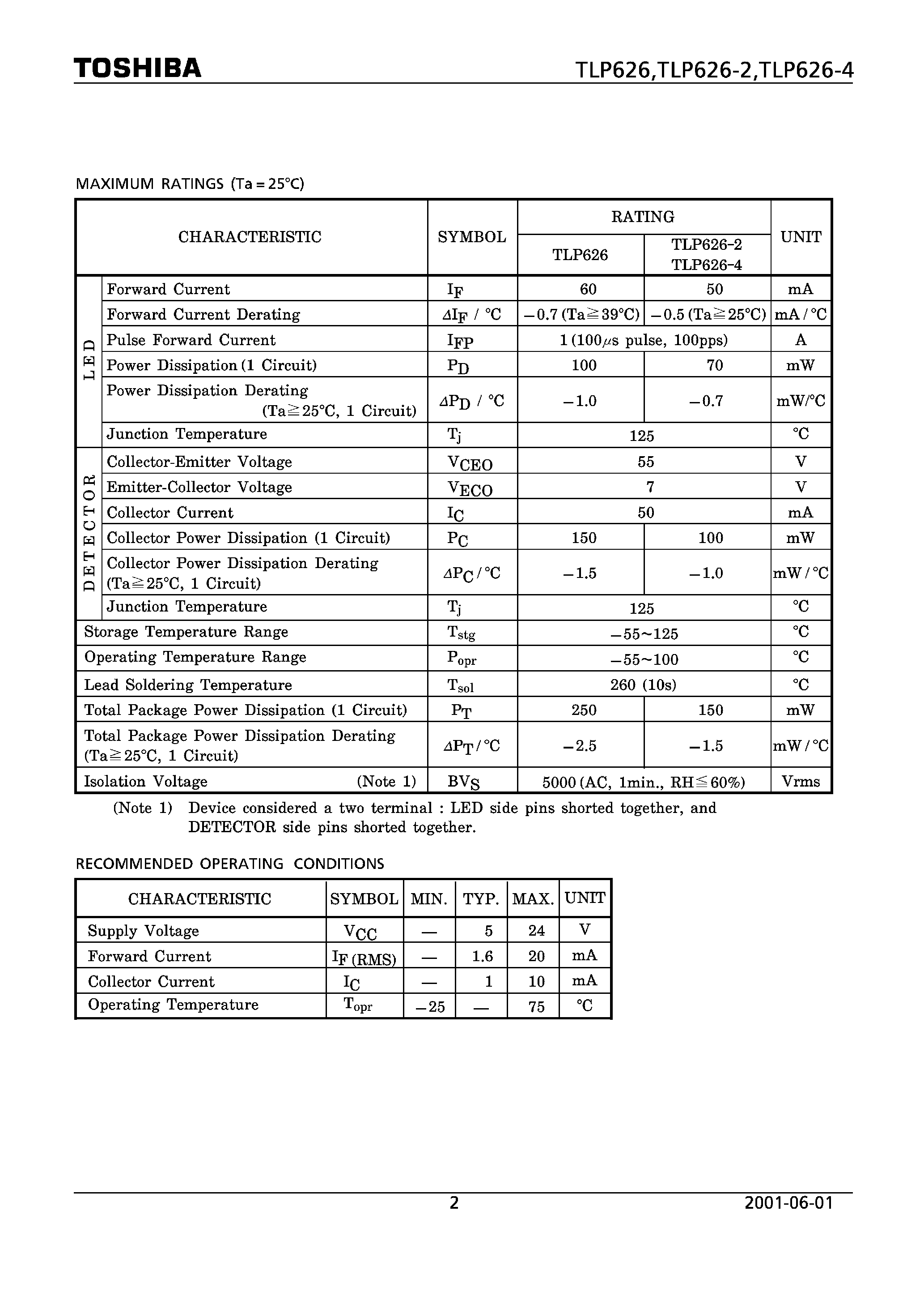 Даташит TLP626-2 - PROGRAMMABLE CONTROLLERS AC/DC-INPUT MODULE TELECOMMUNICATION страница 2