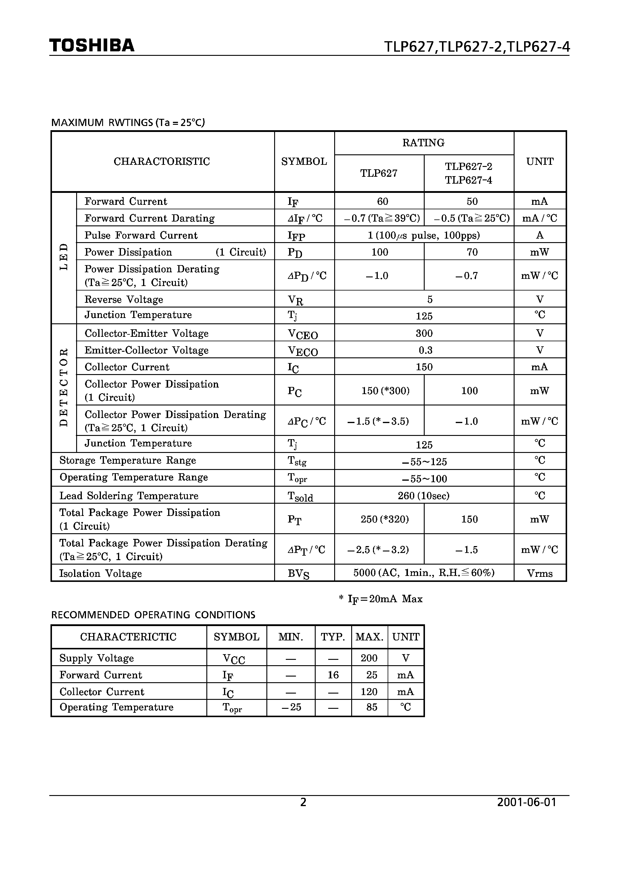 Даташит TLP627 - PROGRAMMABLE CONTROLLERS. DC-OUTPUT MODULE. TELECOMMUNICATION. страница 2