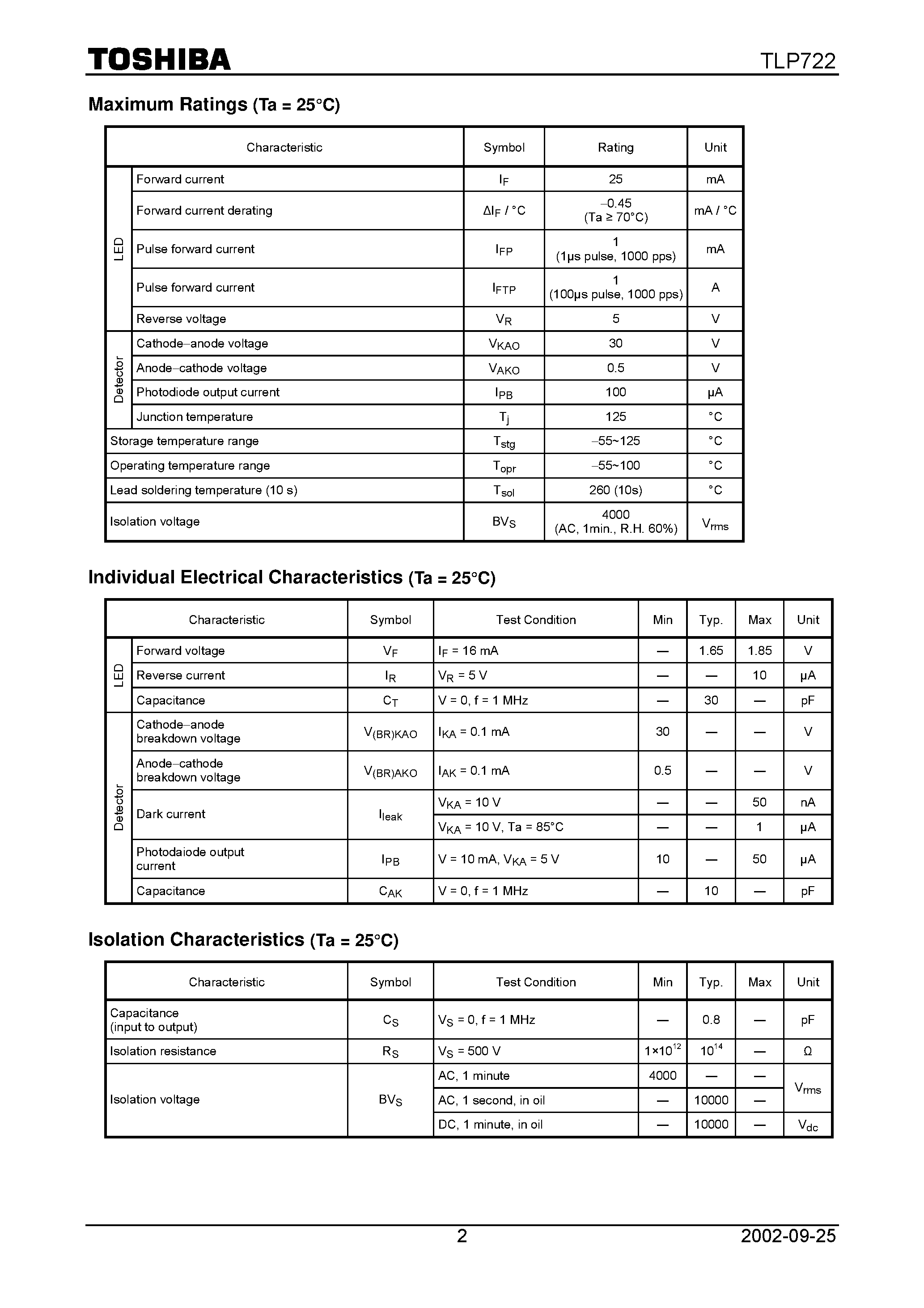 Даташит TLP722 - Photocoupler Photo&#8722;Diode страница 2