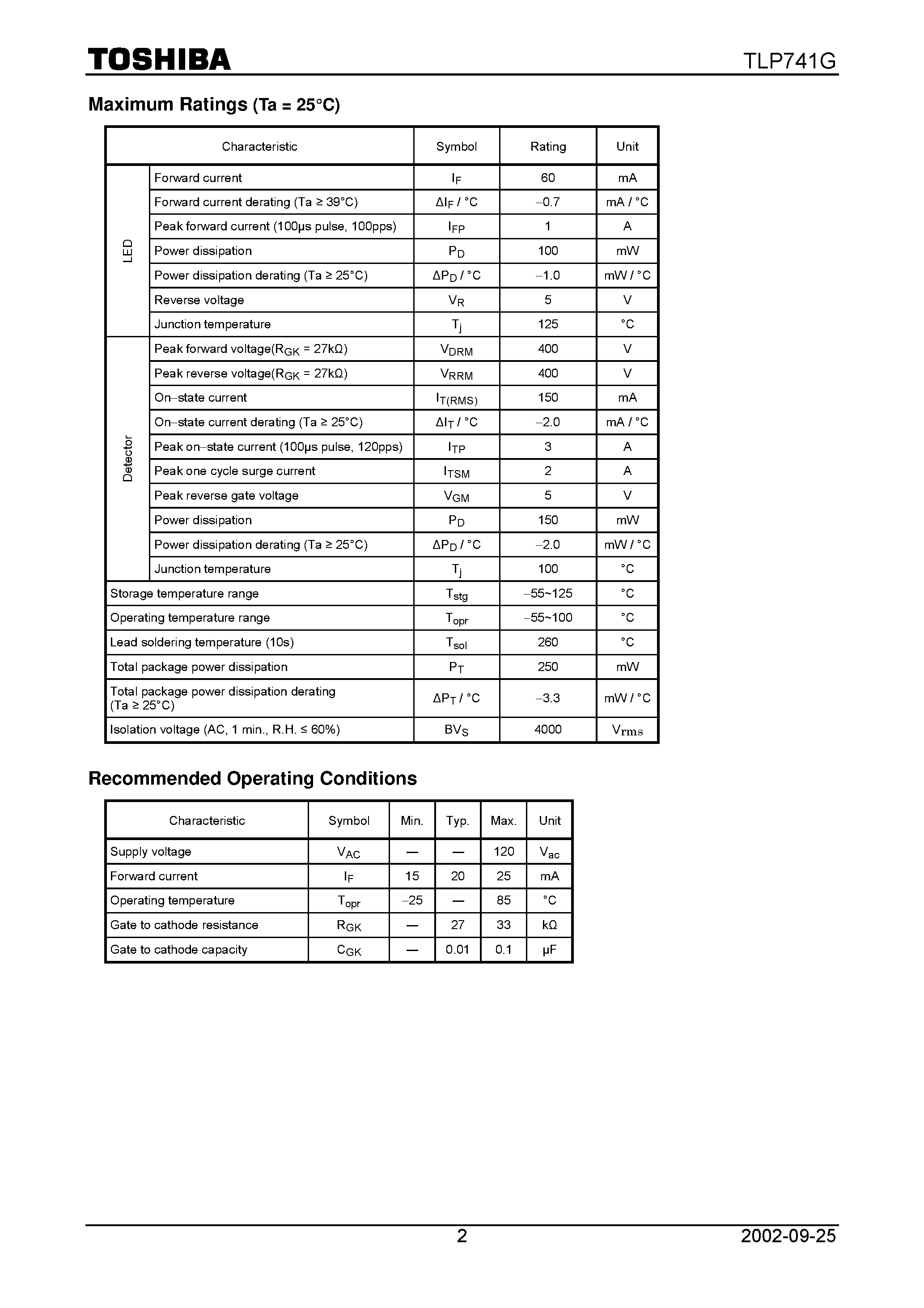 Даташит TLP741G - TOSHIBA Photocoupler GaAs Ired & Photo&#8722;Thyristor страница 2