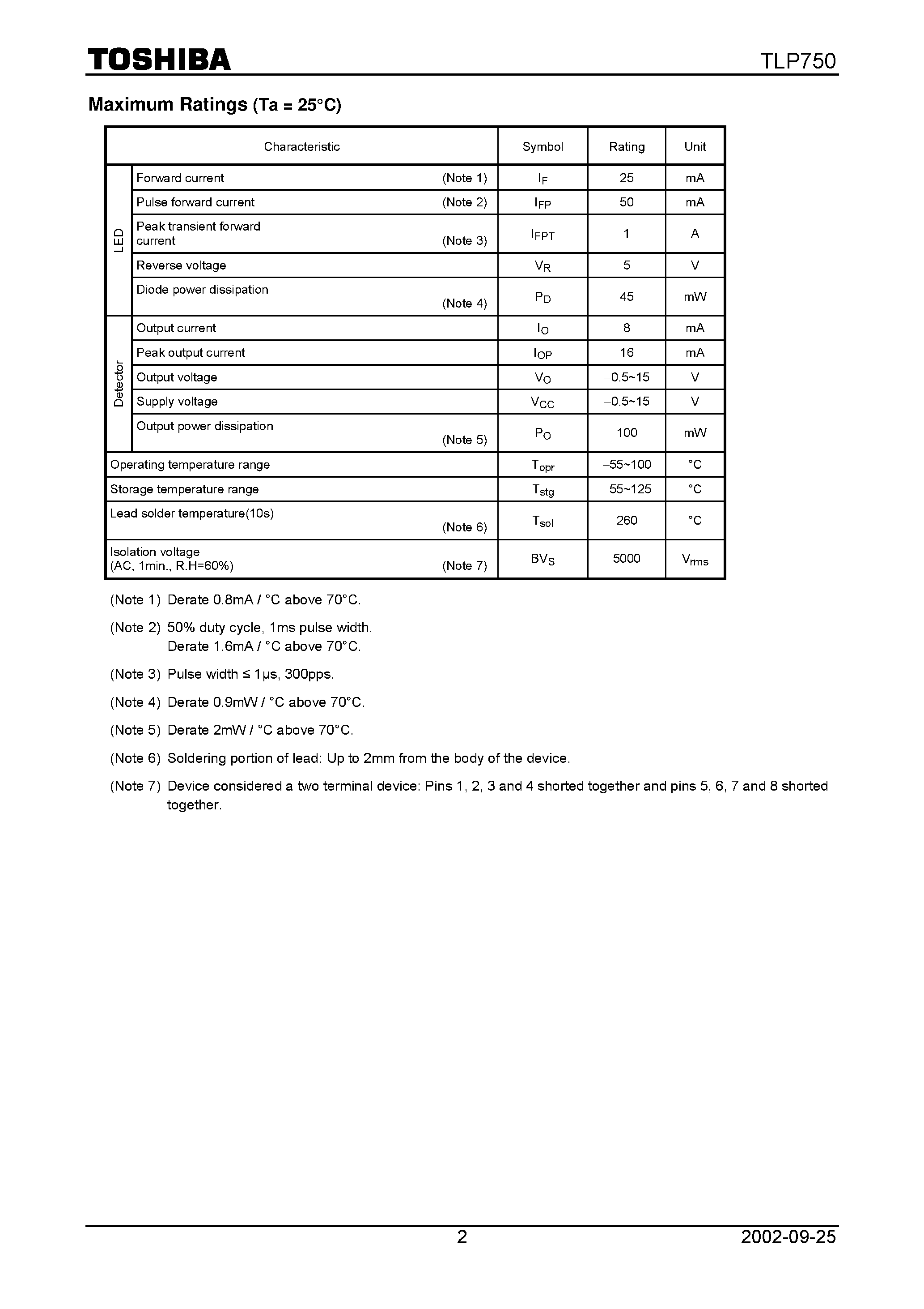 Даташит TLP750 - TOSHIBA Photocoupler GaAAs Ired + Photo IC страница 2