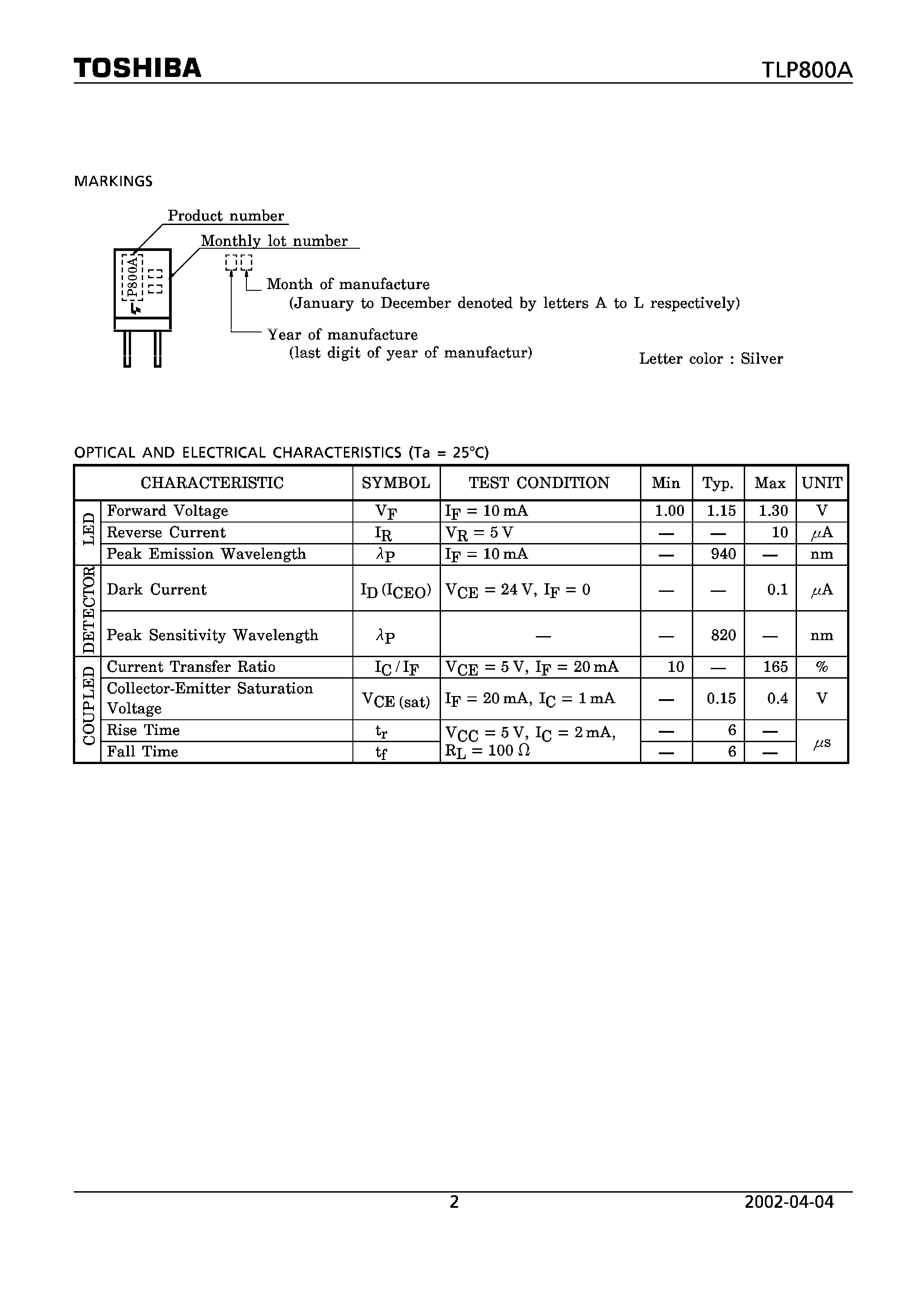 Даташит TLP800 - PHOTO-INTERRUPTER INFRARED LED + PHOTOTRANSISTOR страница 2