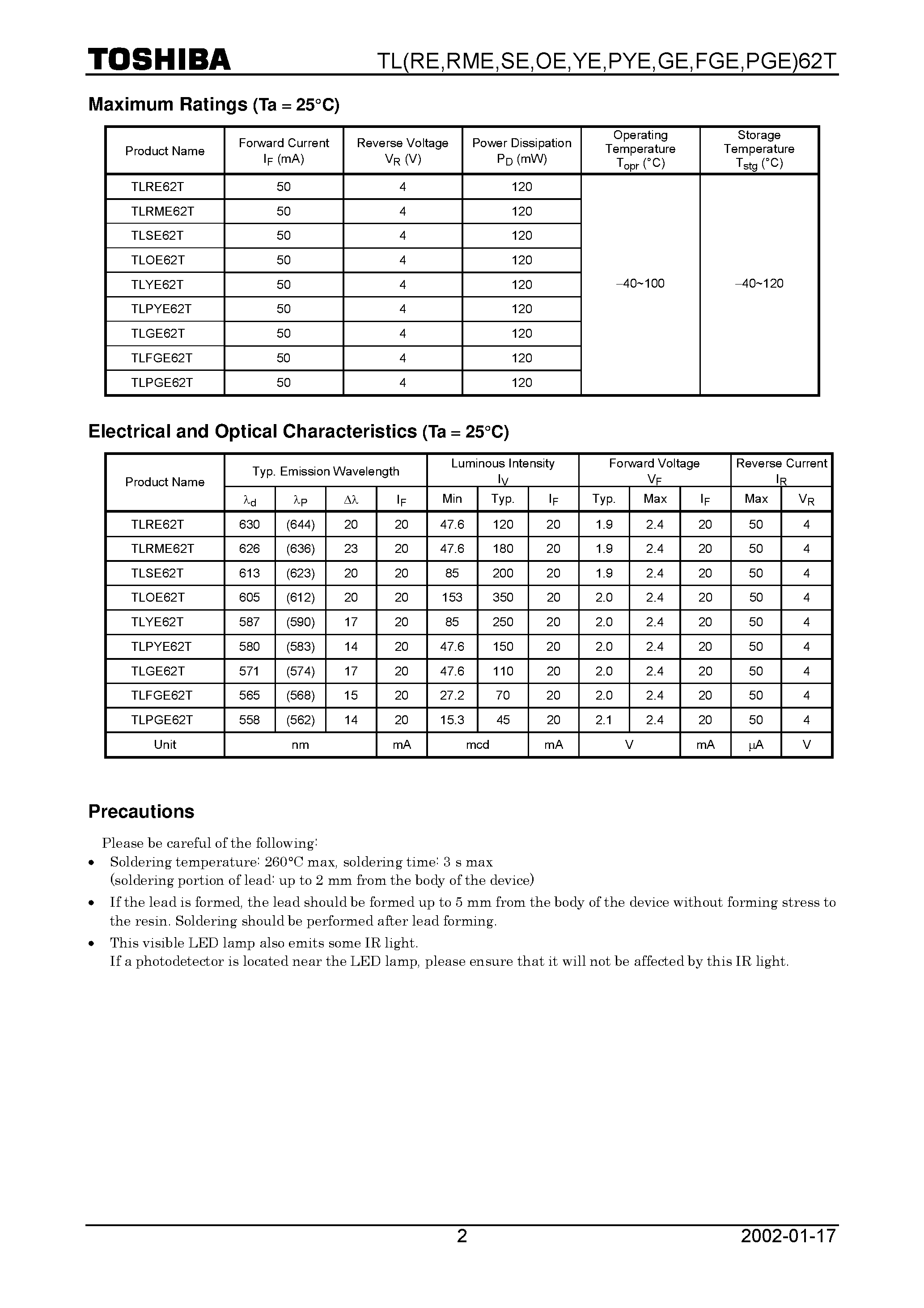 Даташит TLPYE62T - TOSHIBA InGaA P LED страница 2