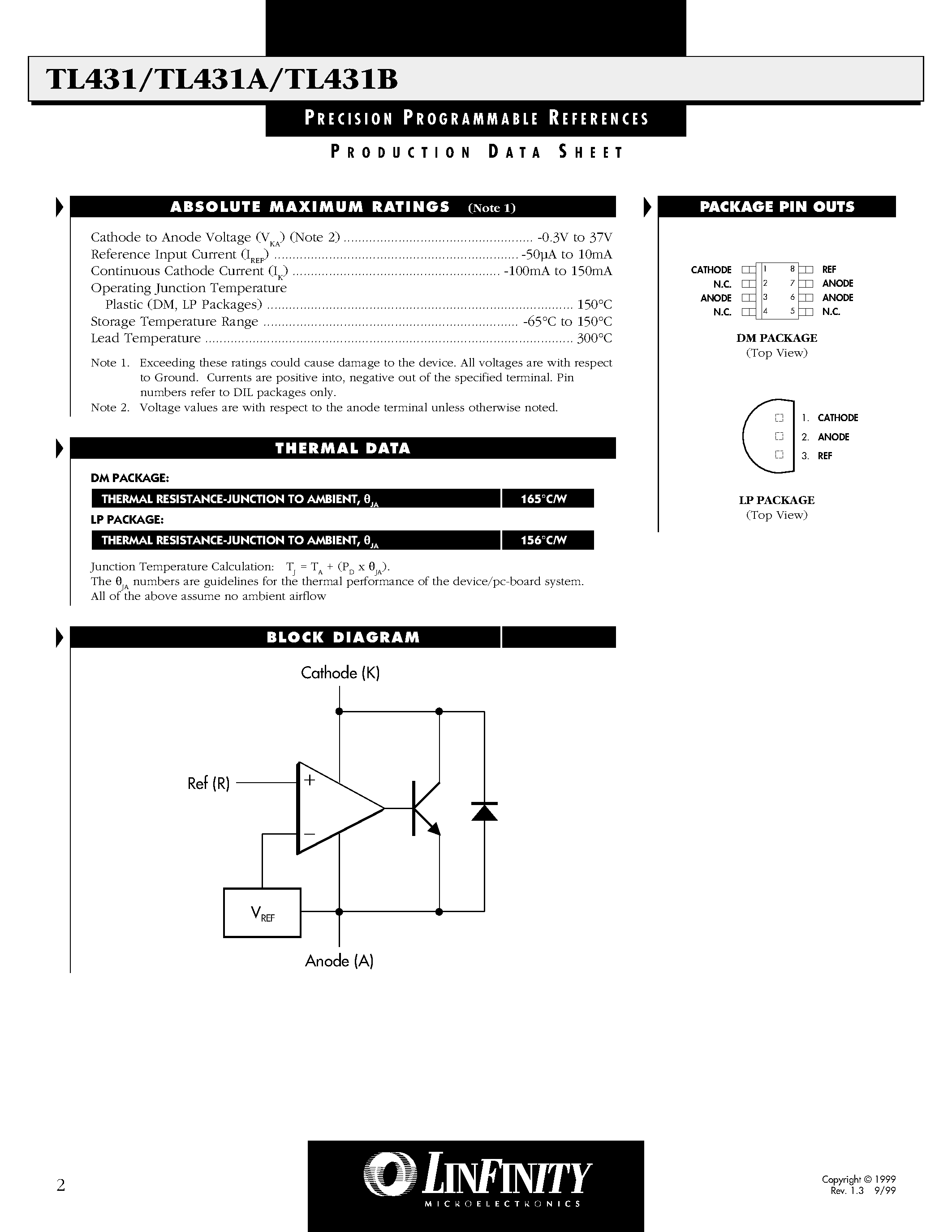 Даташит TL431ACLP - PRECISION PROGRAMMABLE REFERENCES страница 2