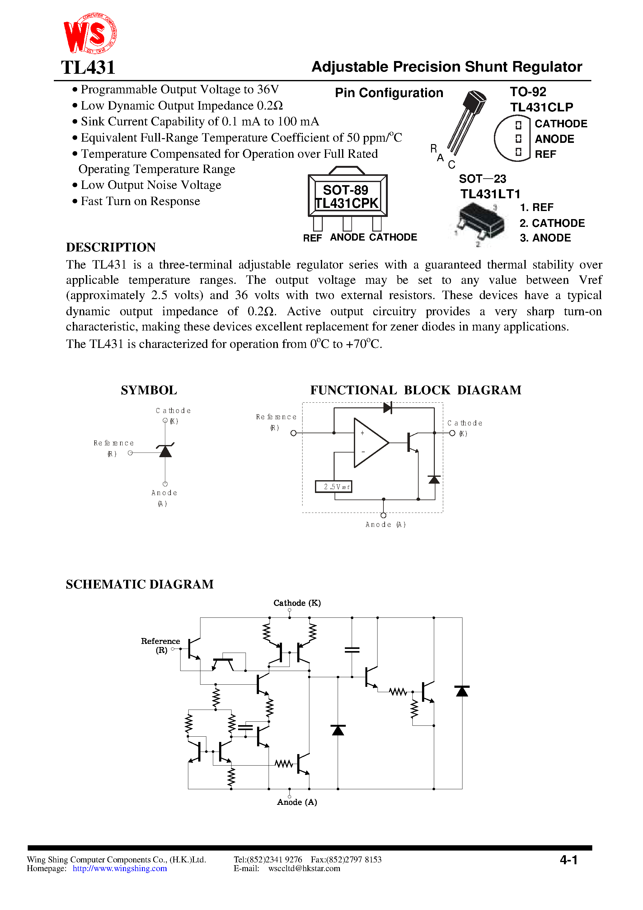 Даташит TL431CPK - Adjustable Precision Shunt Regulator страница 1