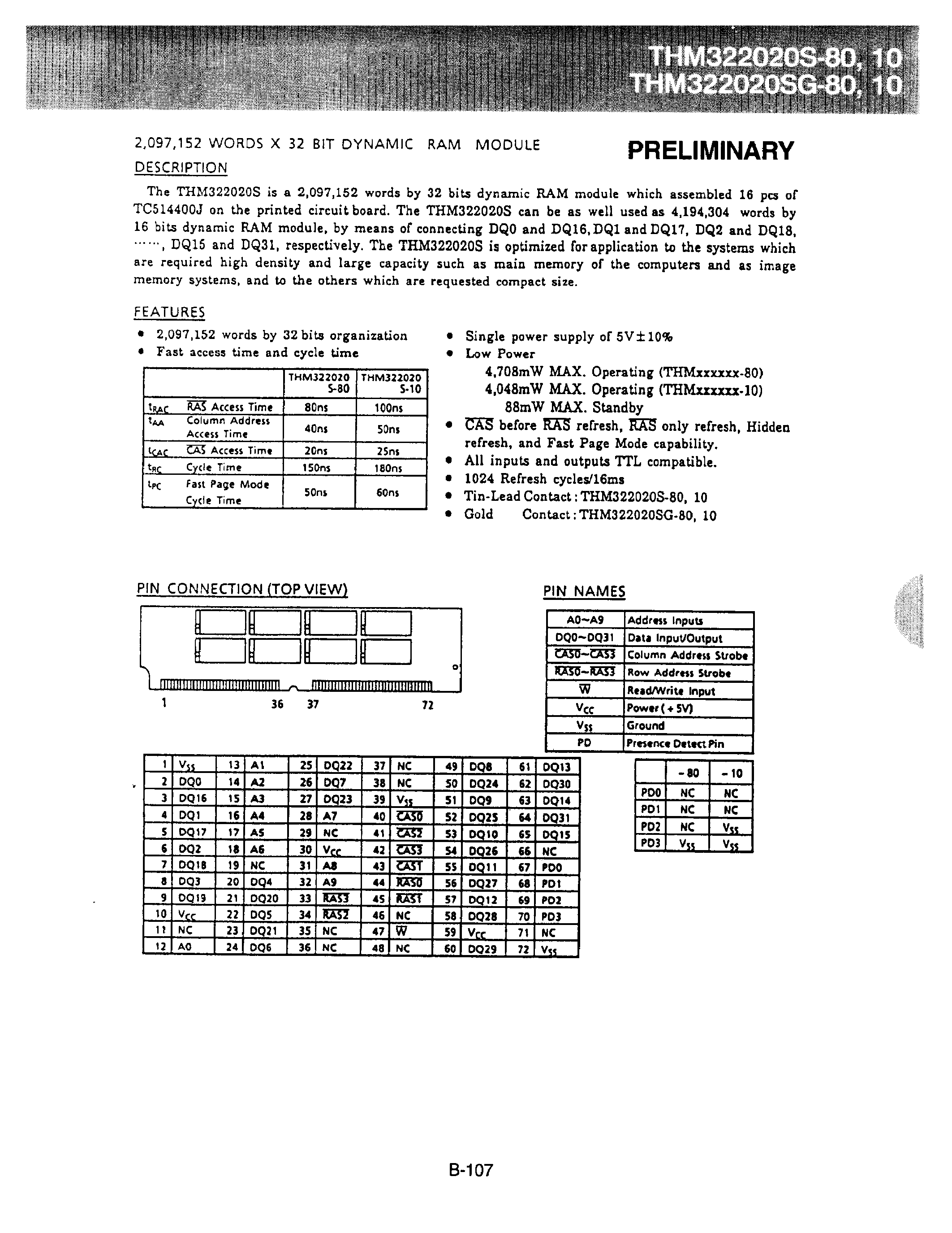 Даташит THM322020S-10 - 2/097/152 WORDS x 32 BIT DYNAMIC RAM MODULE страница 1