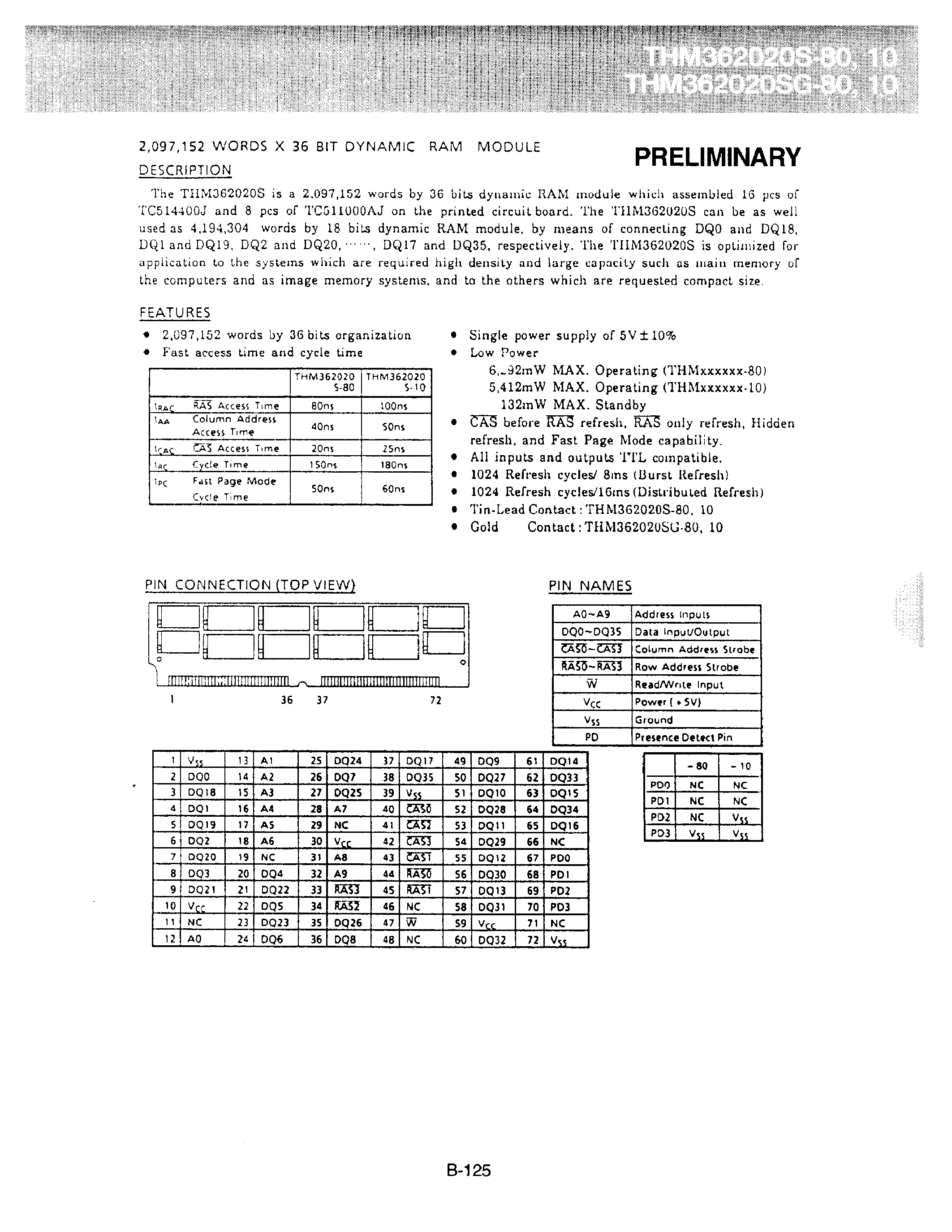 Даташит THM362020S-10 - 2/097/152 WORDS x 36BIT DYNAMIC RAM MODULE страница 1