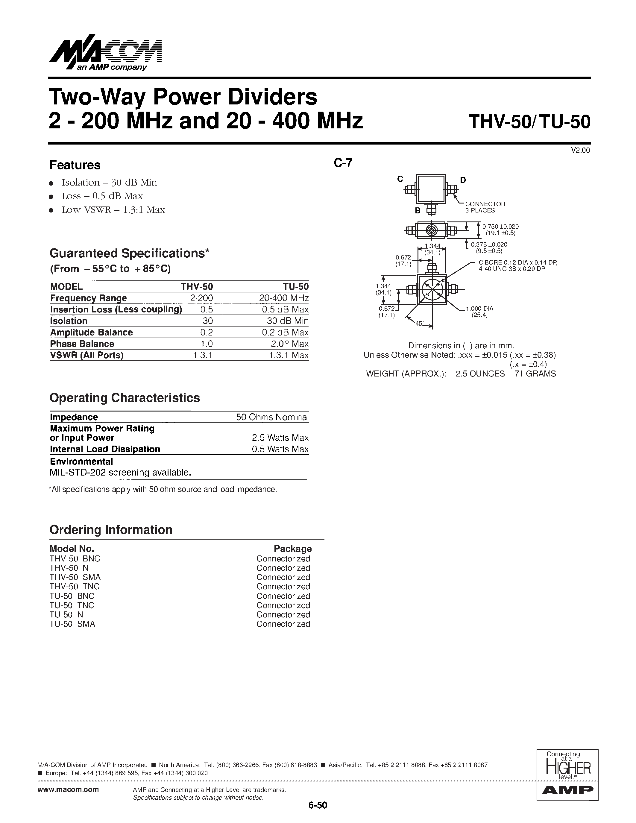 Даташит THV-50SMA - Two-Way Power Dividers 2 - 200 MHz and 20 - 400 MHz страница 1