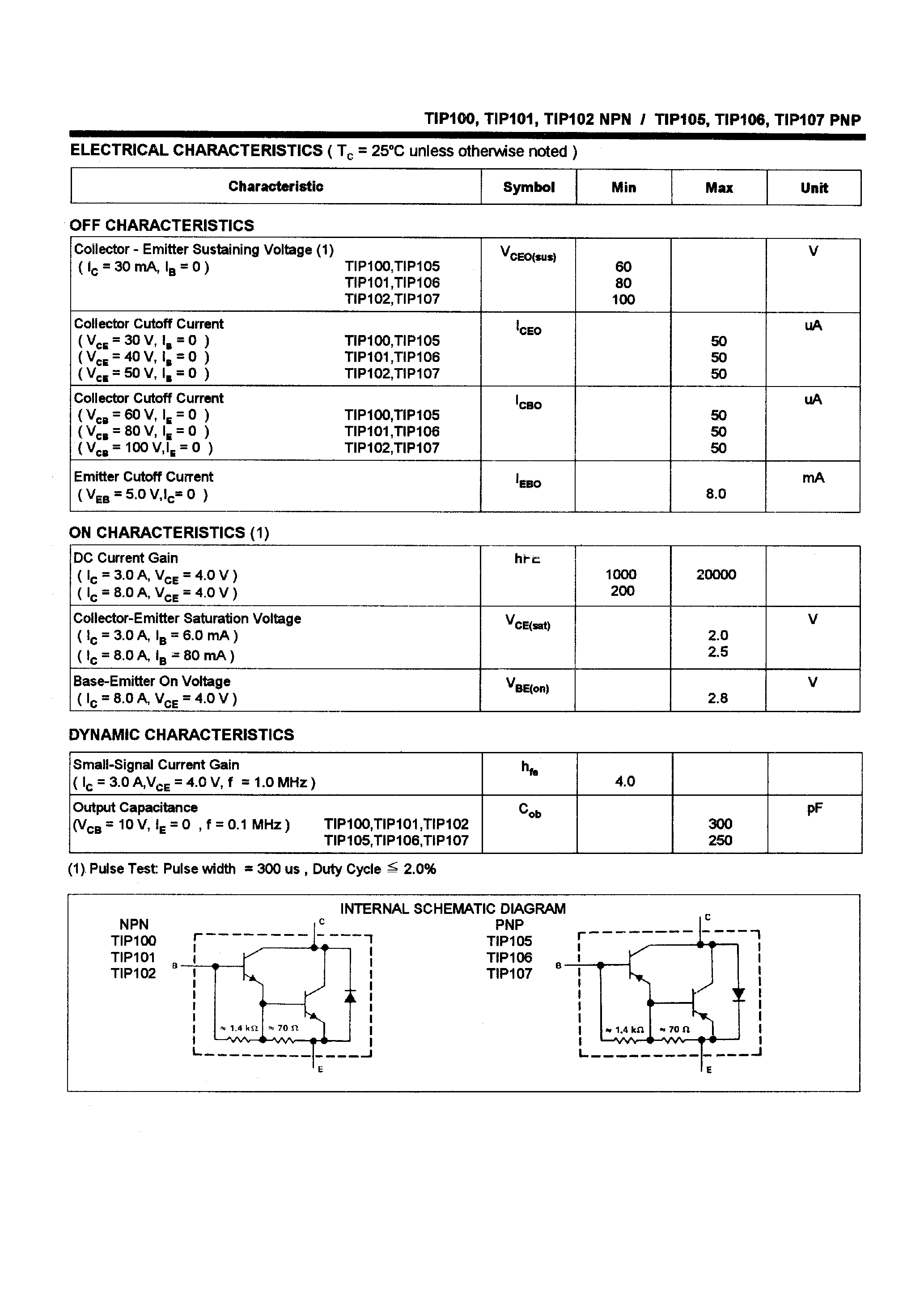 Даташит TIP100 - POWER TRANSISTORS(8A/60-100V/80W) страница 2