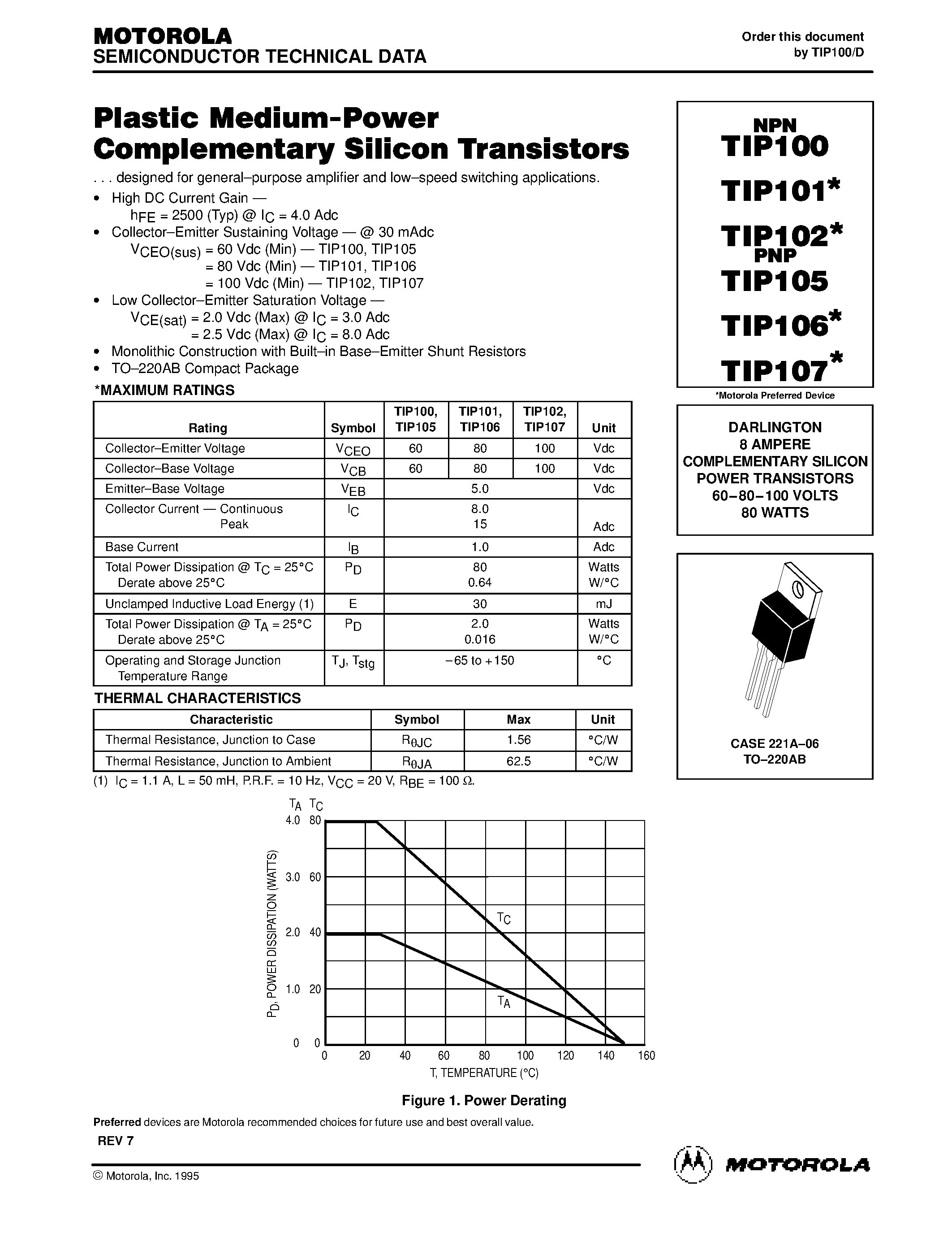 Даташит TIP100 - DARLINGTON 8 AMPERE COMPLEMENTARY SILICON POWER TRANSISTORS страница 1