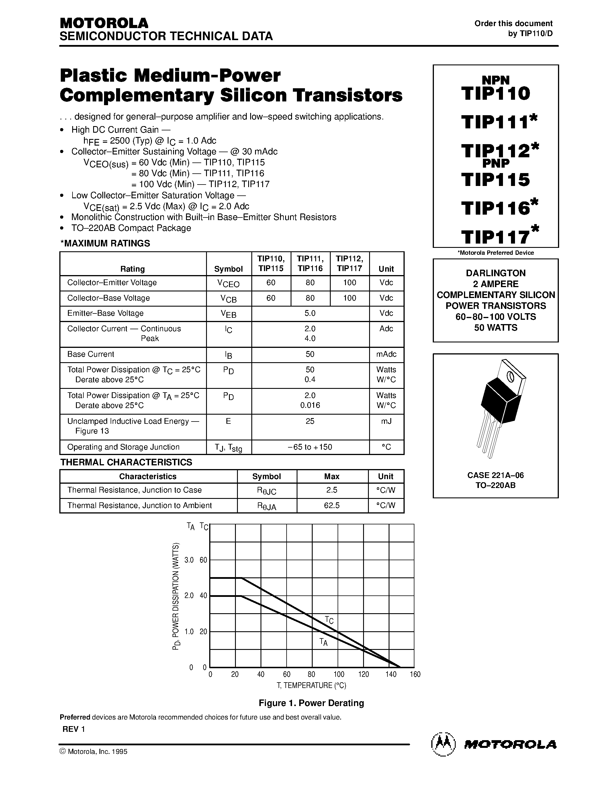 Даташит TIP110 - DARLINGTON 2 AMPERE COMPLEMENTARY SILICON POWER TRANSISTORS страница 1