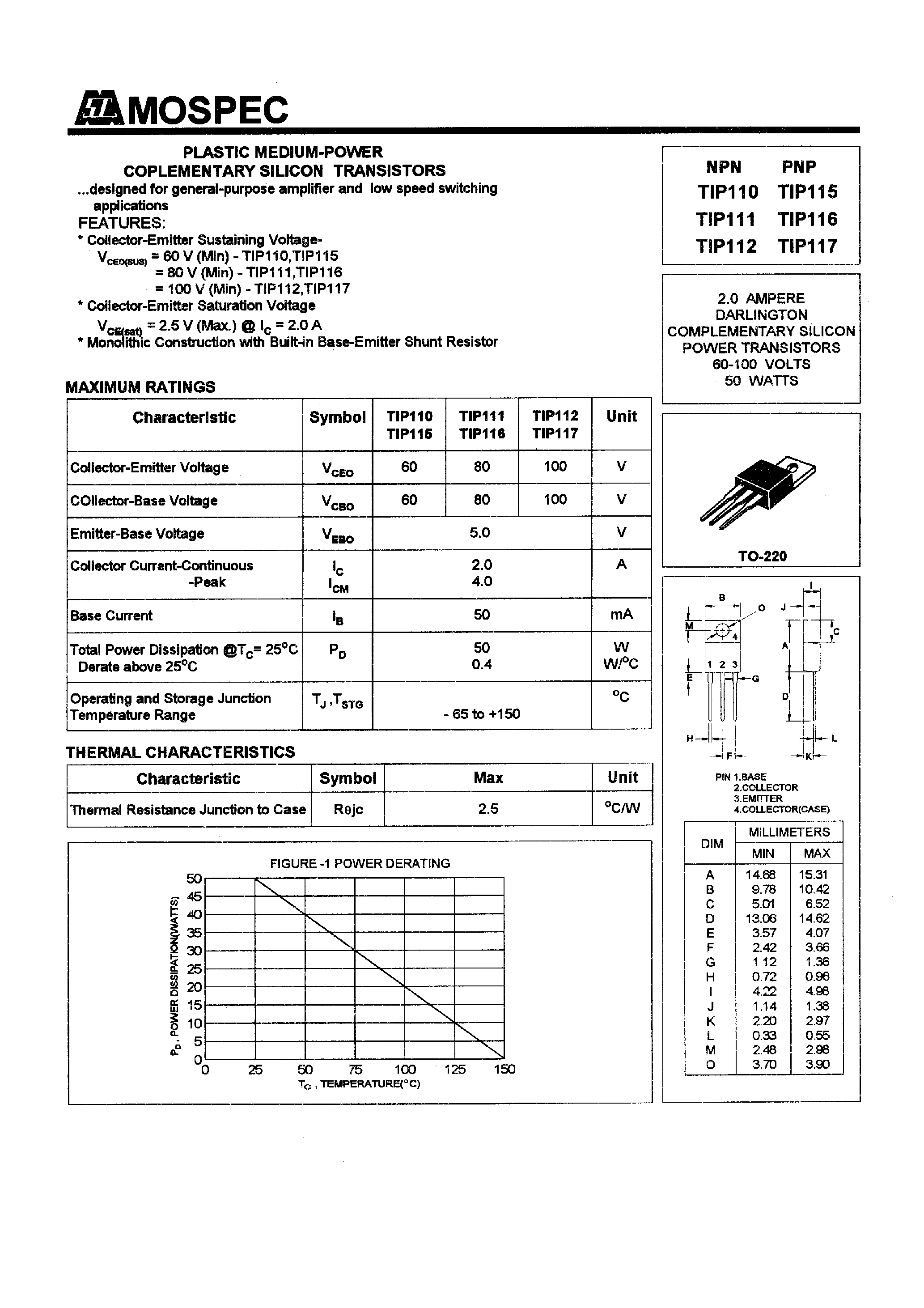 Даташит TIP111 - POWER TRANSISTORS(2.0A/60-100V/50W) страница 1