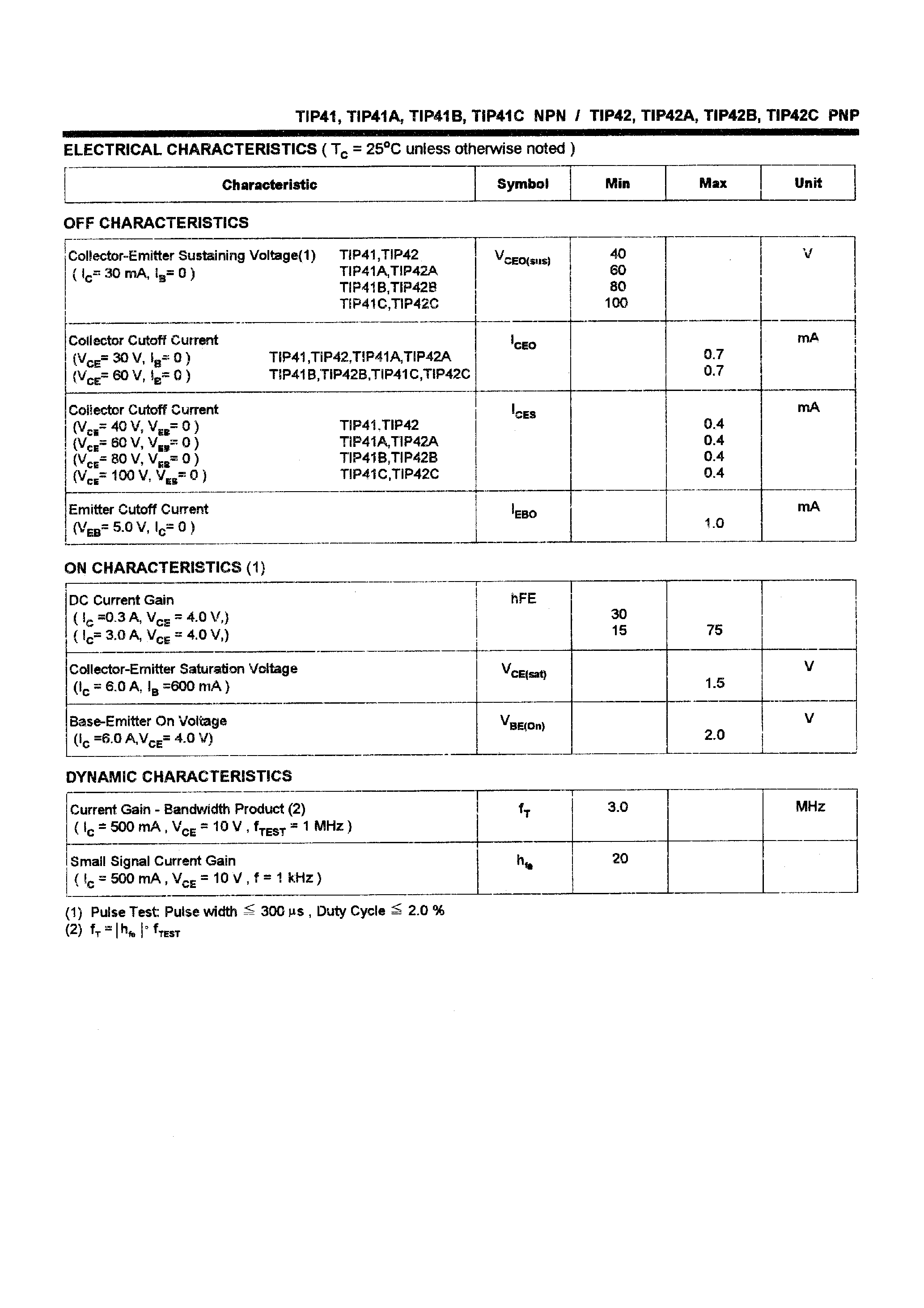 Даташит TIP41 - POWER TRANSISTORS(6A/40-100V/65W) страница 2