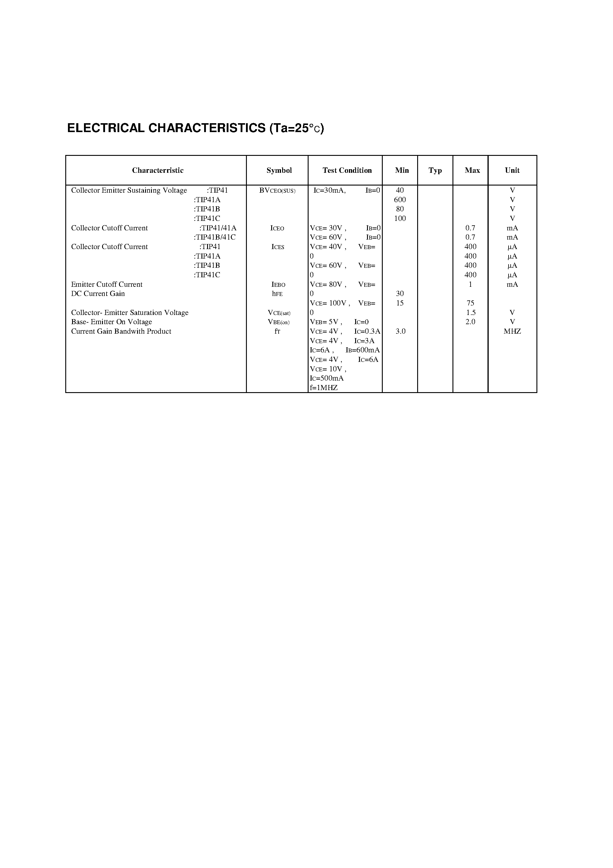 Даташит TIP41 - NPN EPITAXIAL SILICON TRANSISTOR(MEDIUM POWER LINEAR SWITCHING APPLICATIONS) страница 2