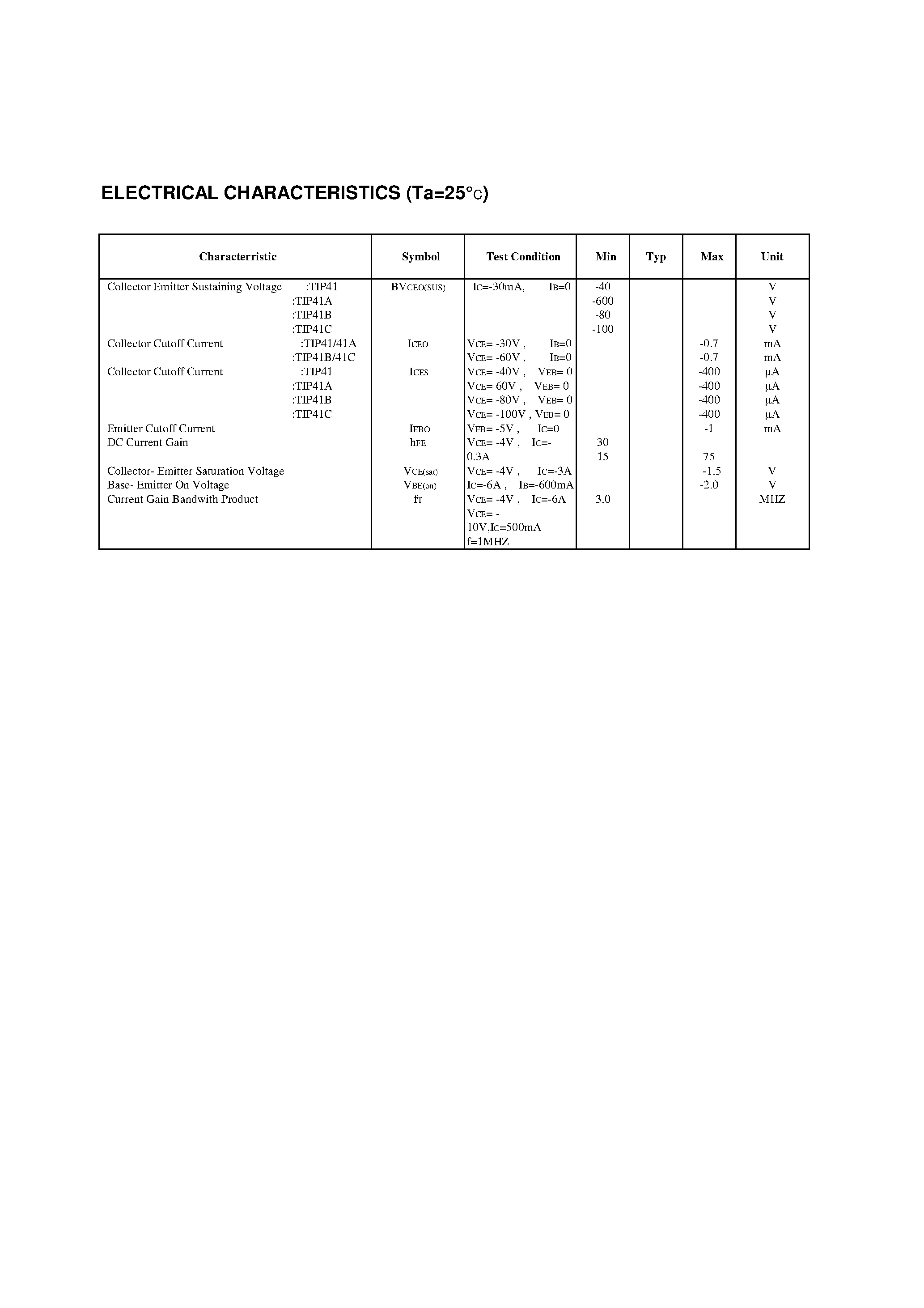 Даташит TIP42 - PNP EPITAXIAL SILICON TRANSISTOR(MEDIUM POWER LINEAR SWITCHING APPLICATIONS) страница 2