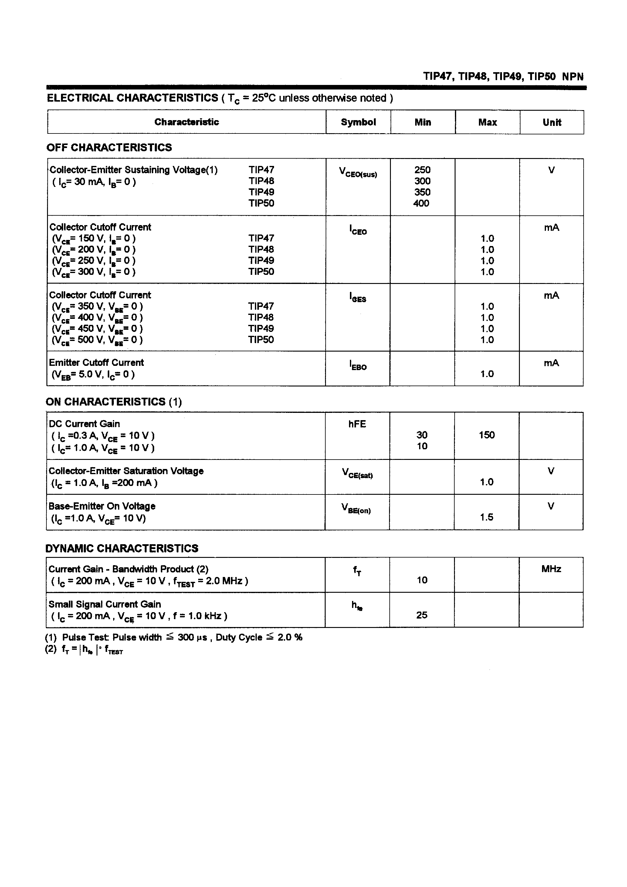 Даташит TIP47 - POWER TRANSISTORS(1.0A/250-400V/40W) страница 2