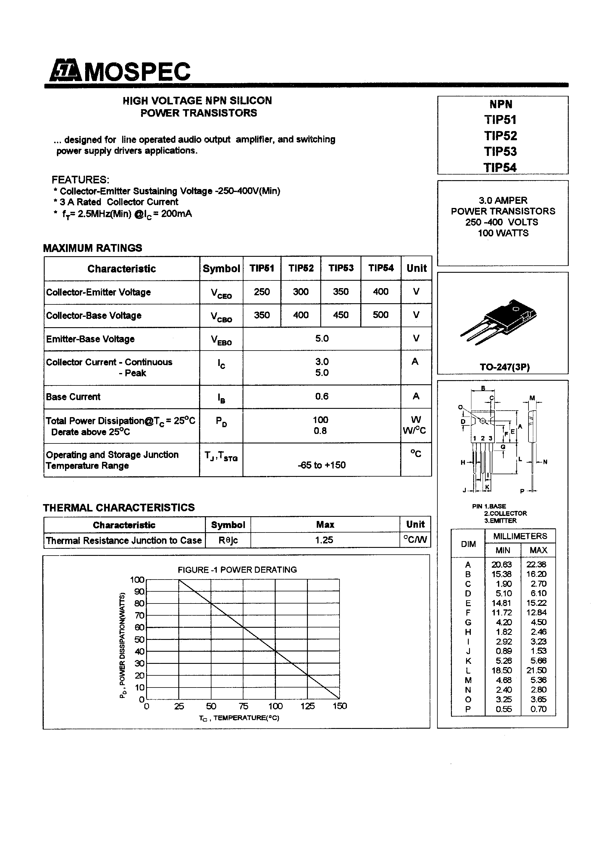 Даташит TIP52 - High-Voltage NPN Silicon Power Transistor страница 1