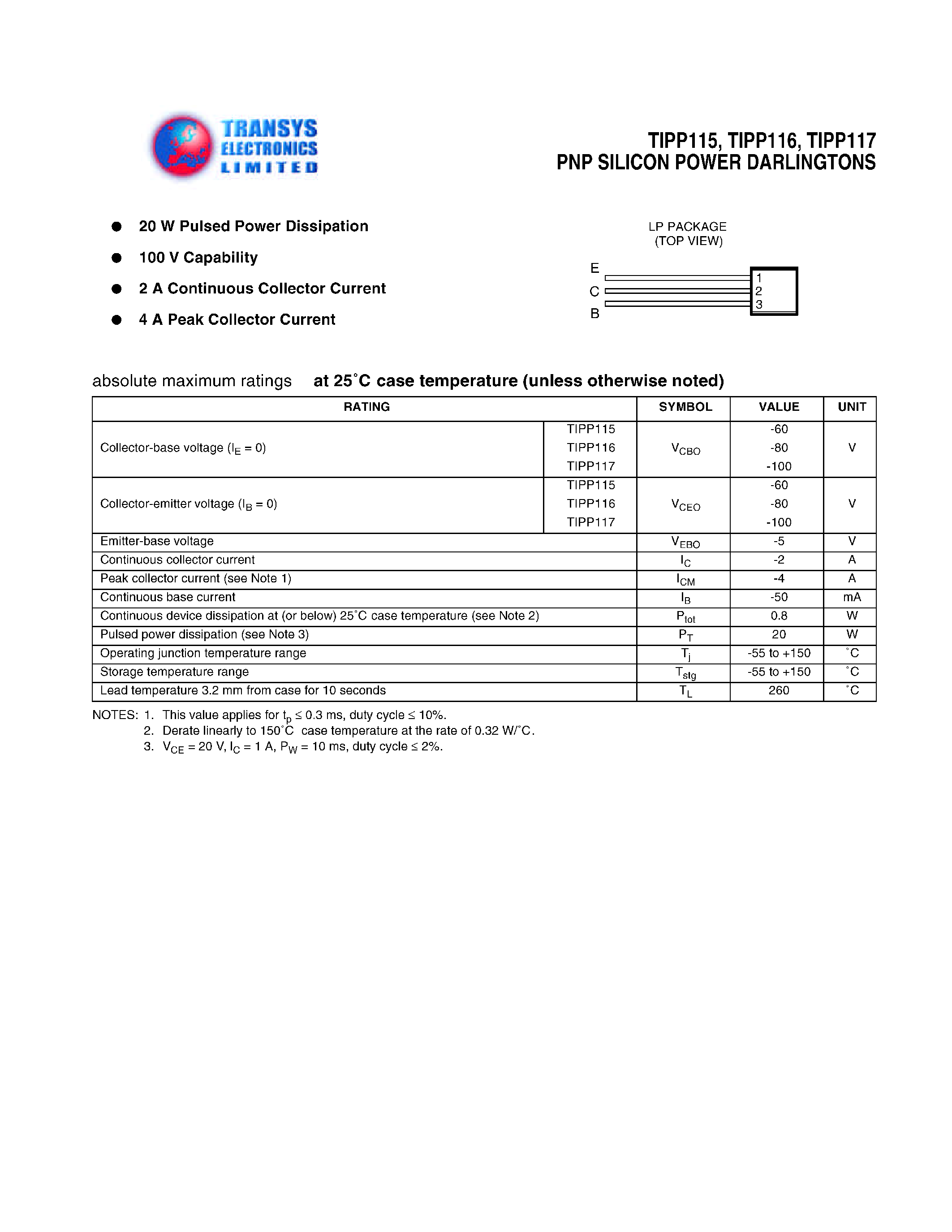 Даташит TIPP115 - PNP SILICON POWER DARLINGTONS страница 1