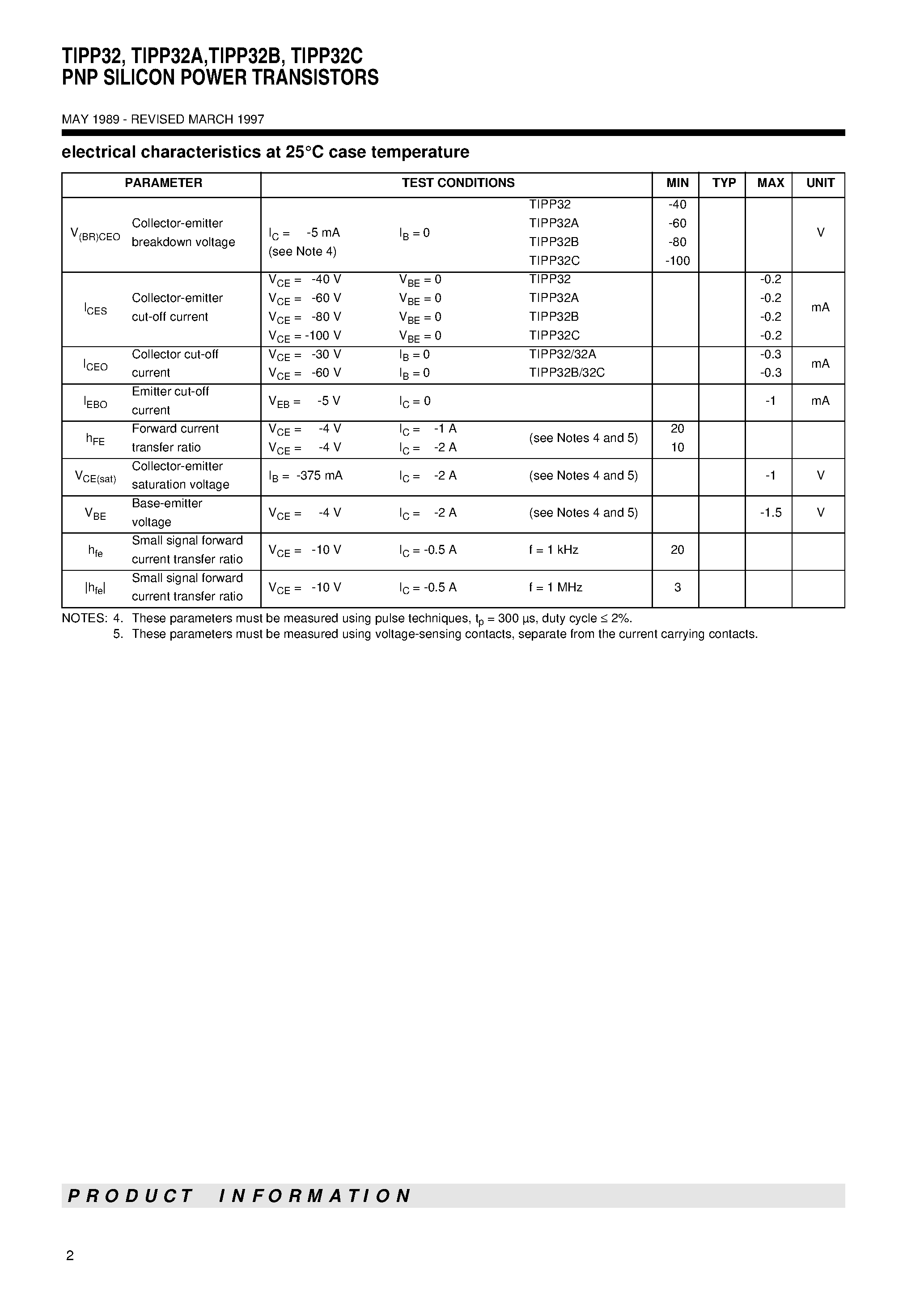 Даташит TIPP32A - PNP SILICON POWER TRANSISTORS страница 2