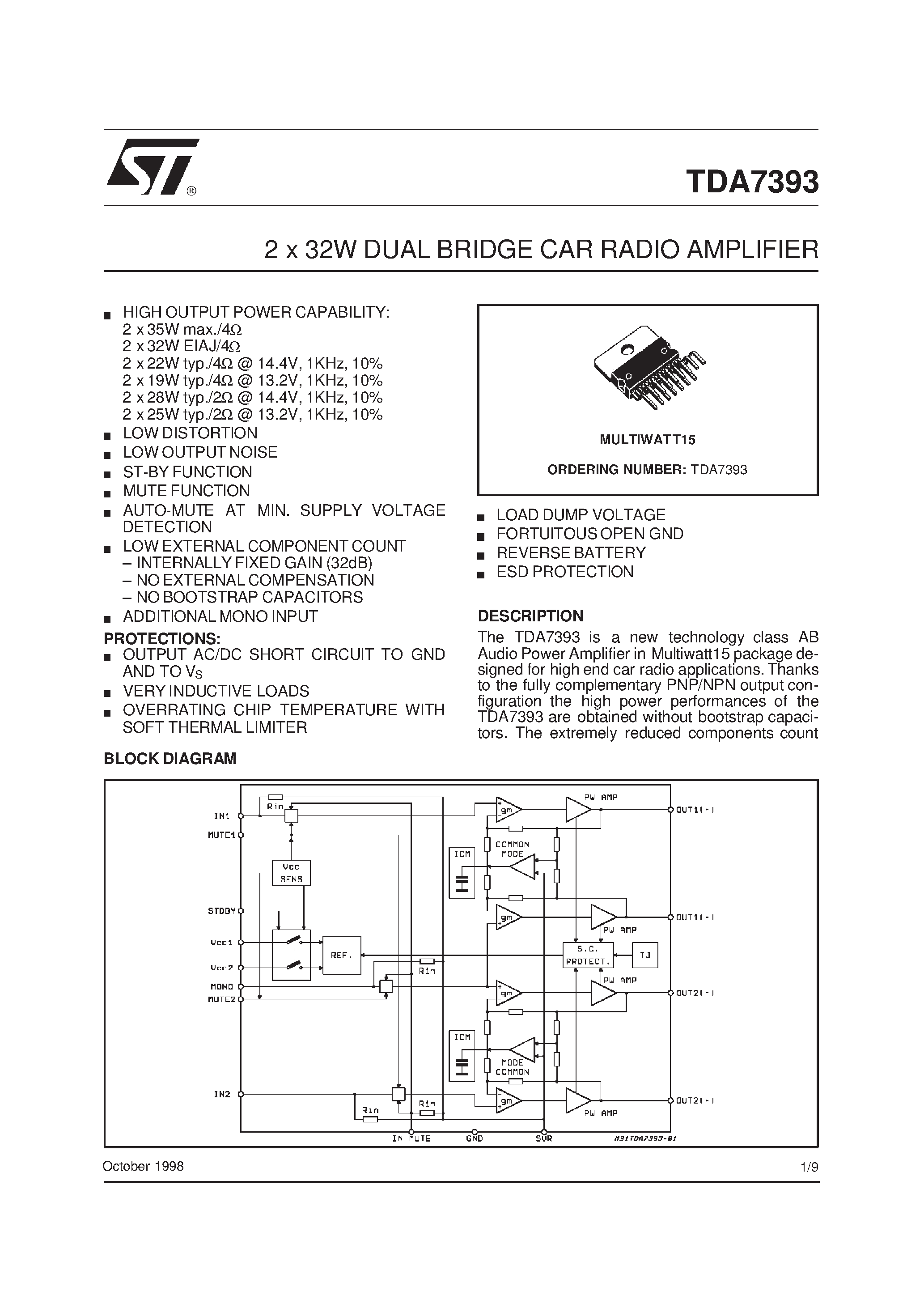 Даташит TDA7393 - 2 x 32W DUAL BRIDGE CAR RADIO AMPLIFIER страница 1