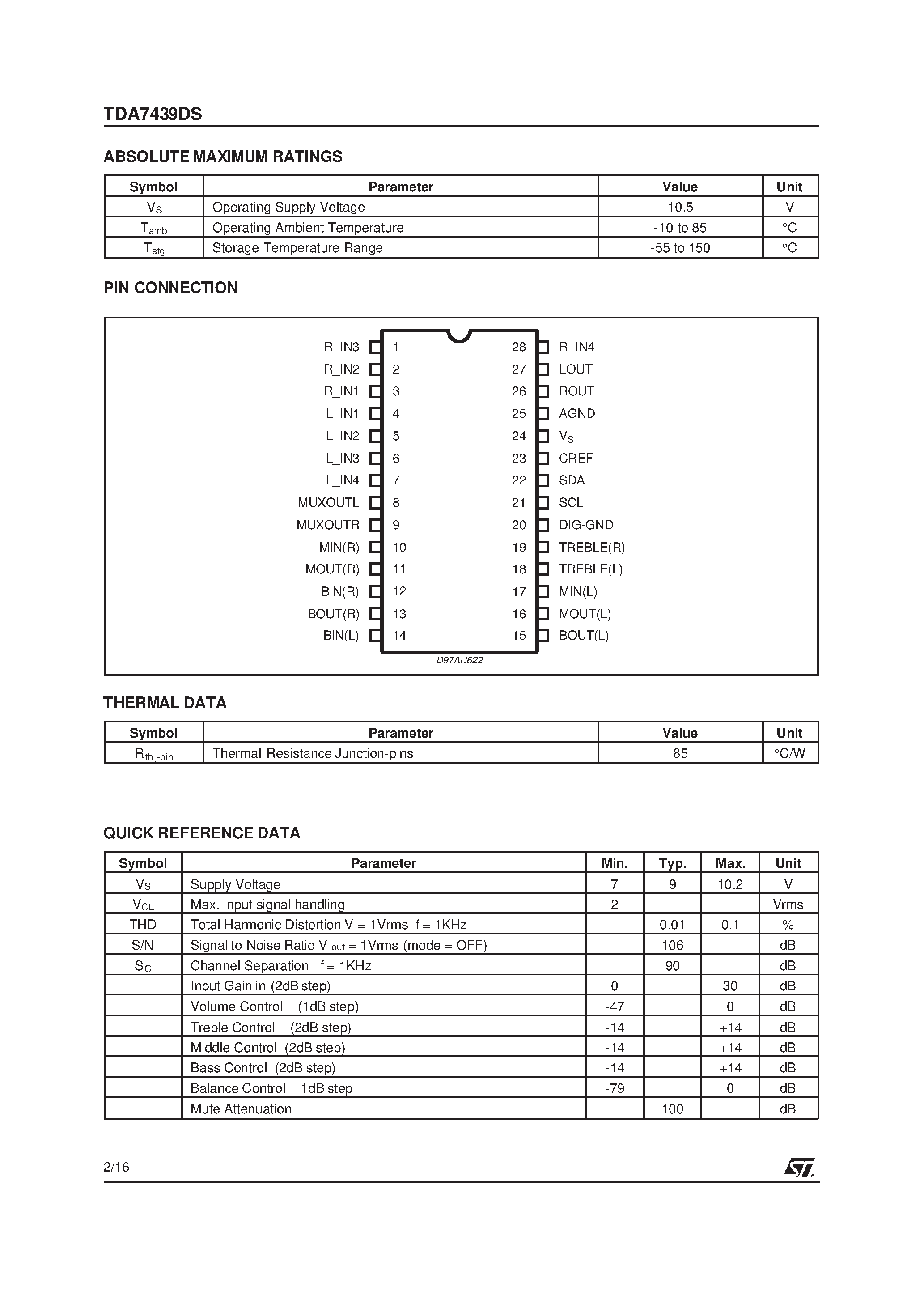 Даташит на микросхему TDA7439DS страница 2 Даташит TDA7439DS - THREE BANDS DIGITALLY CONTROLLED AUDIO PROCESSOR страница 2