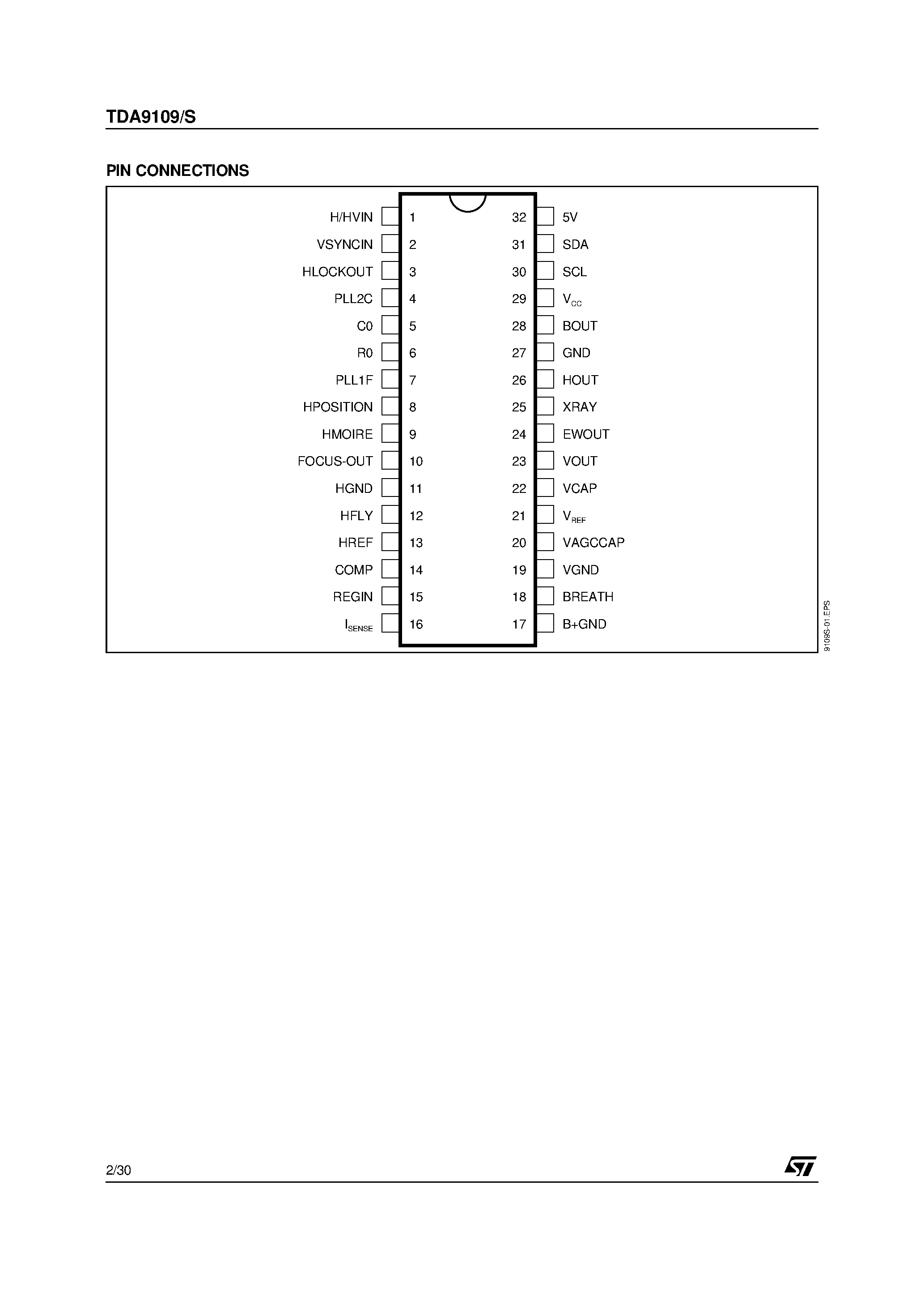 Даташит TDA9109 - LOW-COST DEFLECTION PROCESSOR FOR MULTISYNC MONITORS страница 2