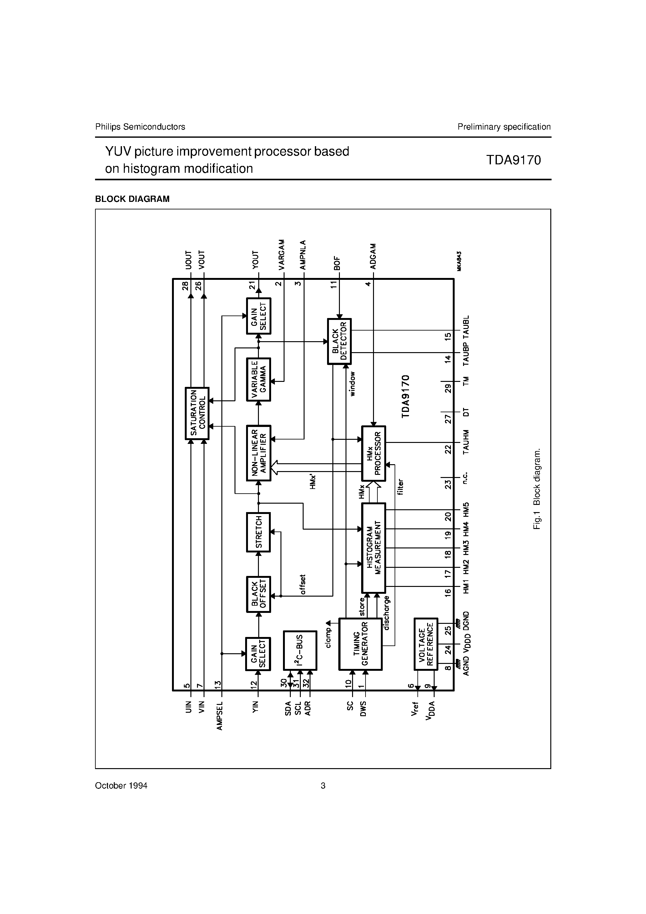 Даташит TDA9170 - YUV picture improvement processor based on histogram modification страница 2