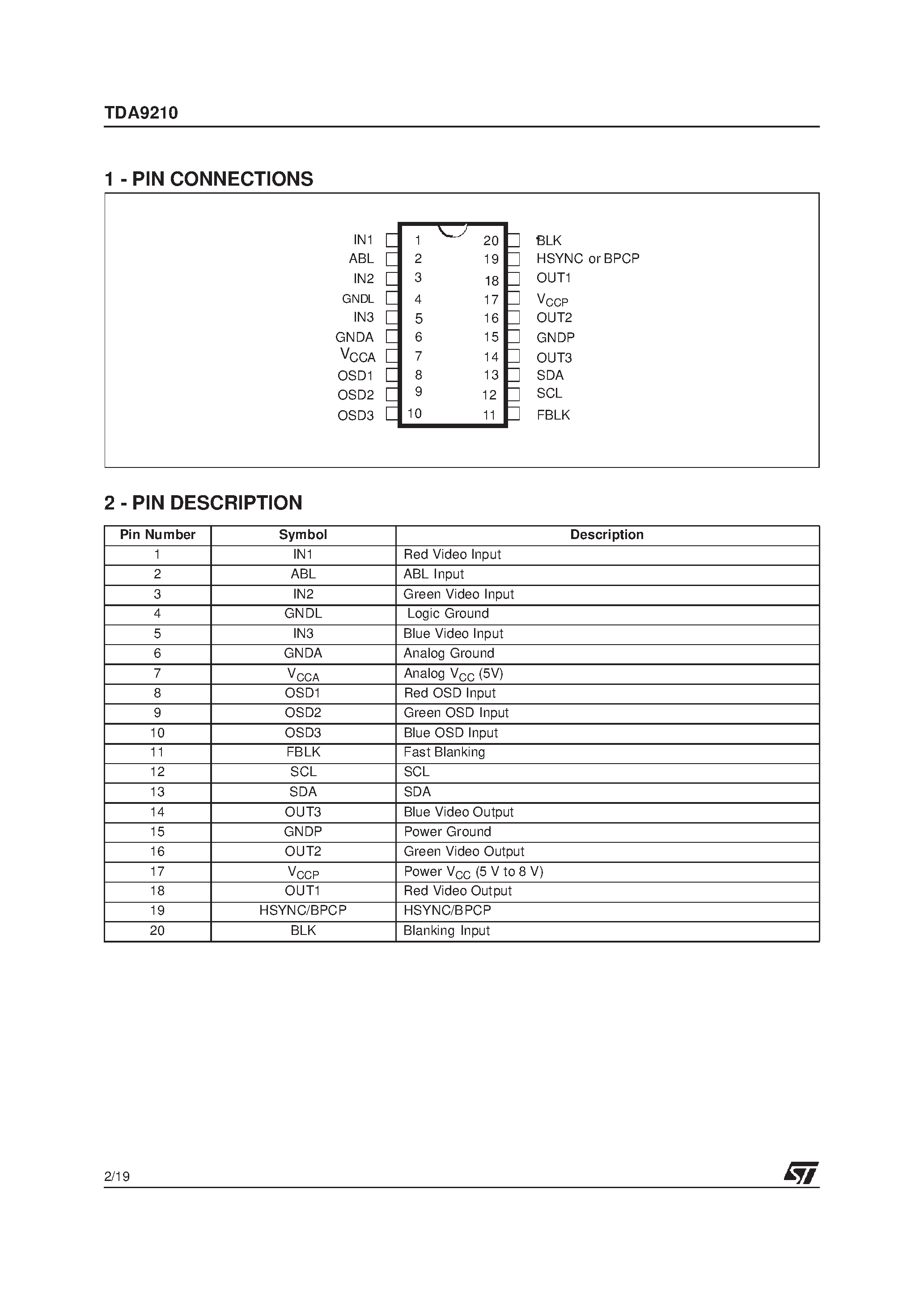 Даташит TDA9210 - 150 MHz PIXEL VIDEO CONTROLLER FOR MONITORS страница 2