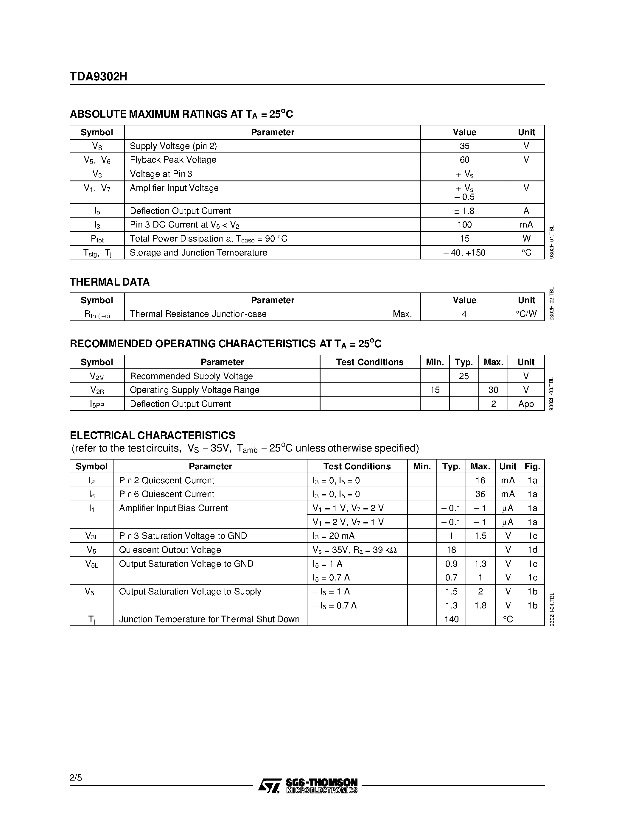 Даташит TDA9302 - VERTICAL DEFLECTION OUTPUT CIRCUIT страница 2