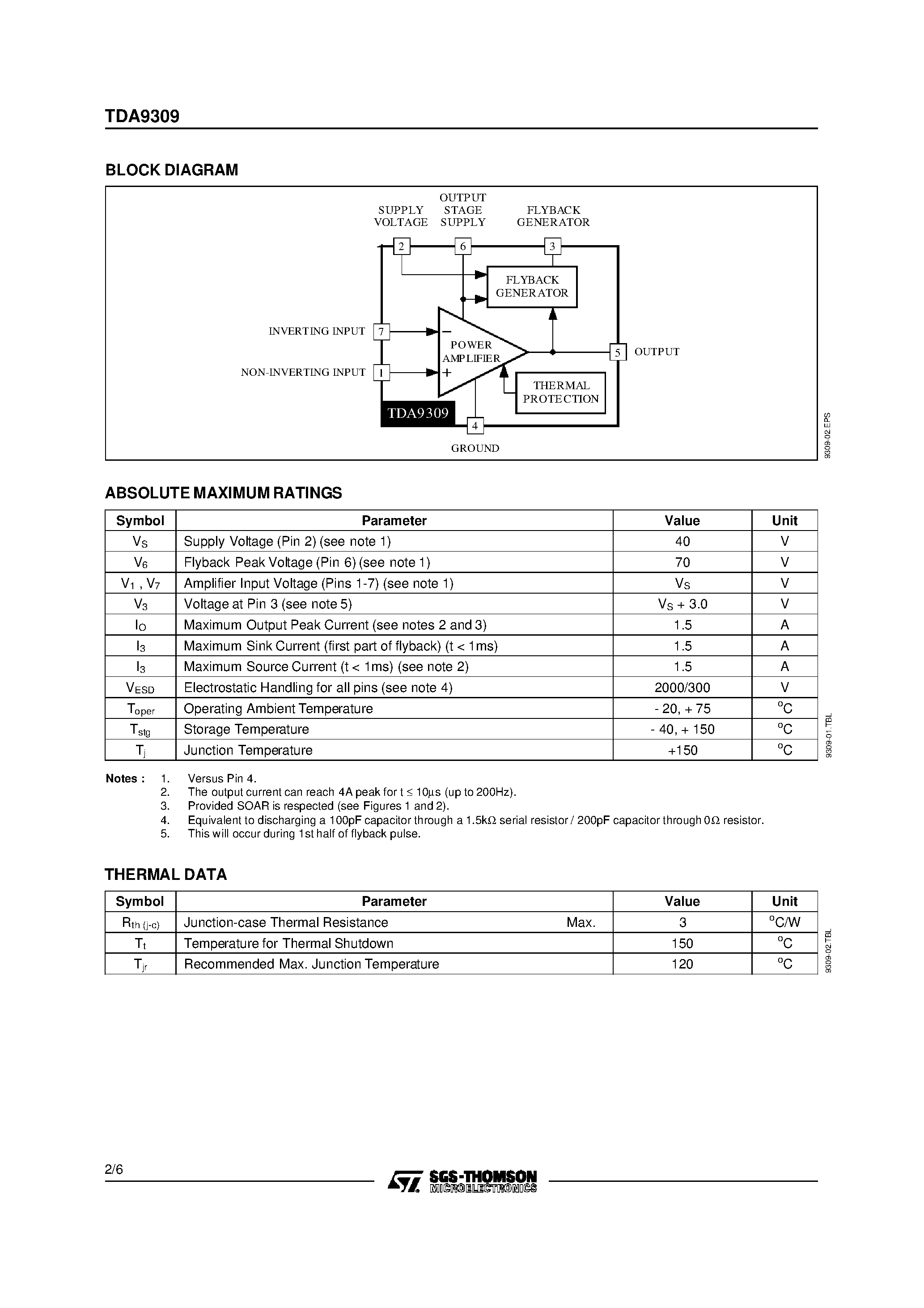 Даташит TDA9309 - VERTICAL DEFLECTION BOOSTER страница 2