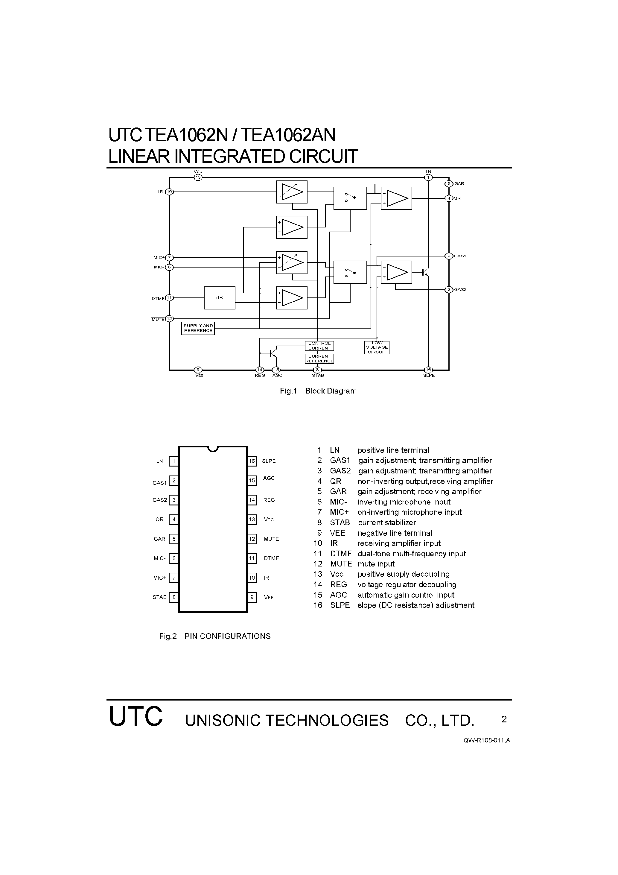 Даташит TEA1062AN - LOW VOLTAGE TELEPHONE TRANSMISSION CIRCUIT WITH DIALLER INTERFACE страница 2