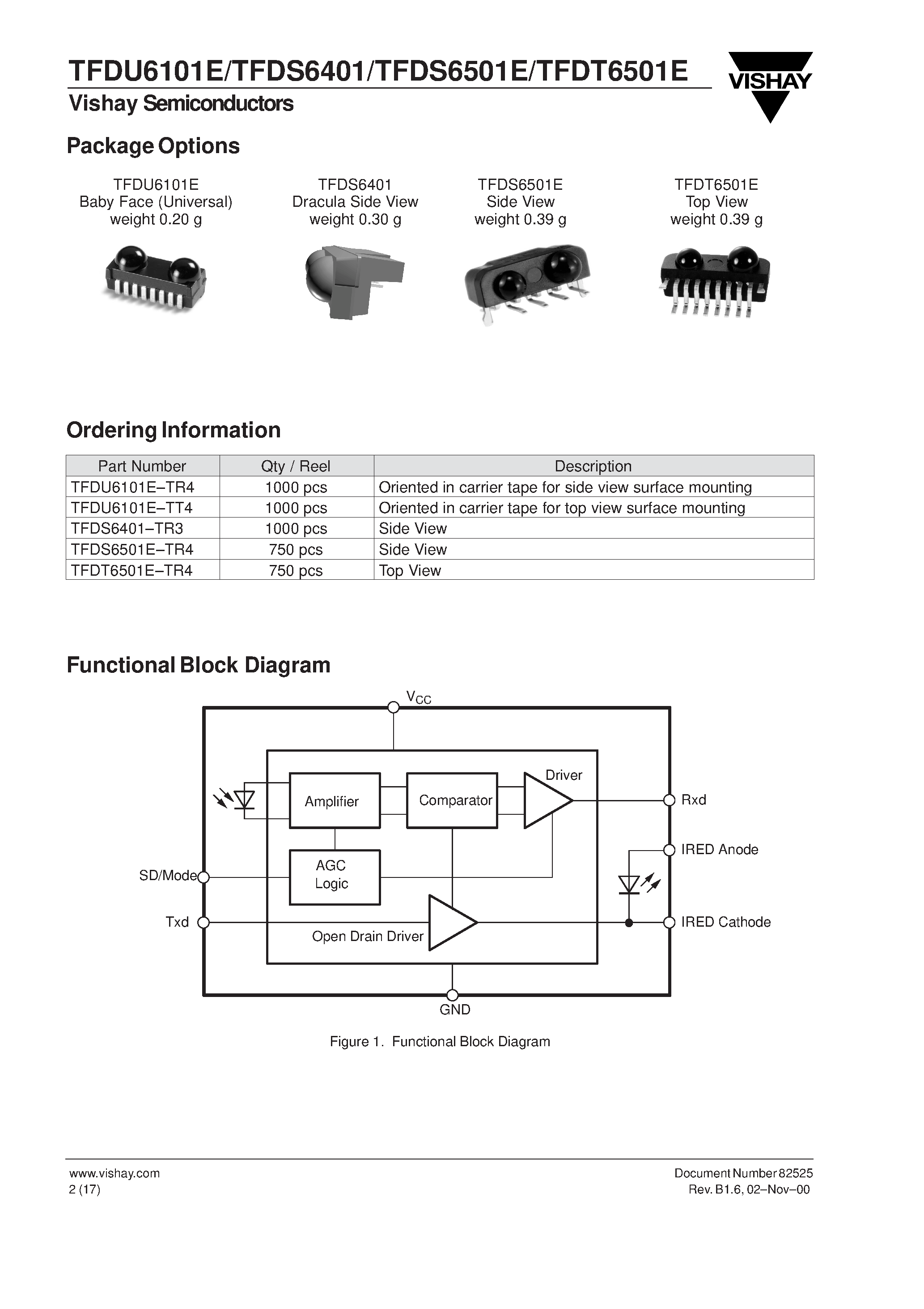 Даташит TFDS6401 - Fast Infrared Transceiver Module Family (FIR/ 4 Mbit/s) for 2.6 V to 5.5 V Operation страница 2