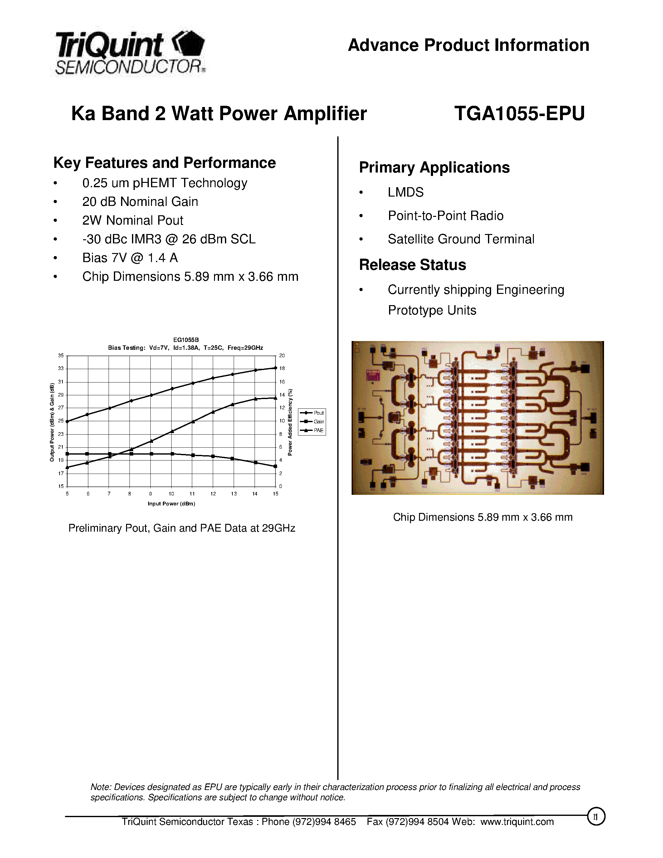 Даташит TGA1055 - Ka Band 2 Watt Power Amplifier страница 1