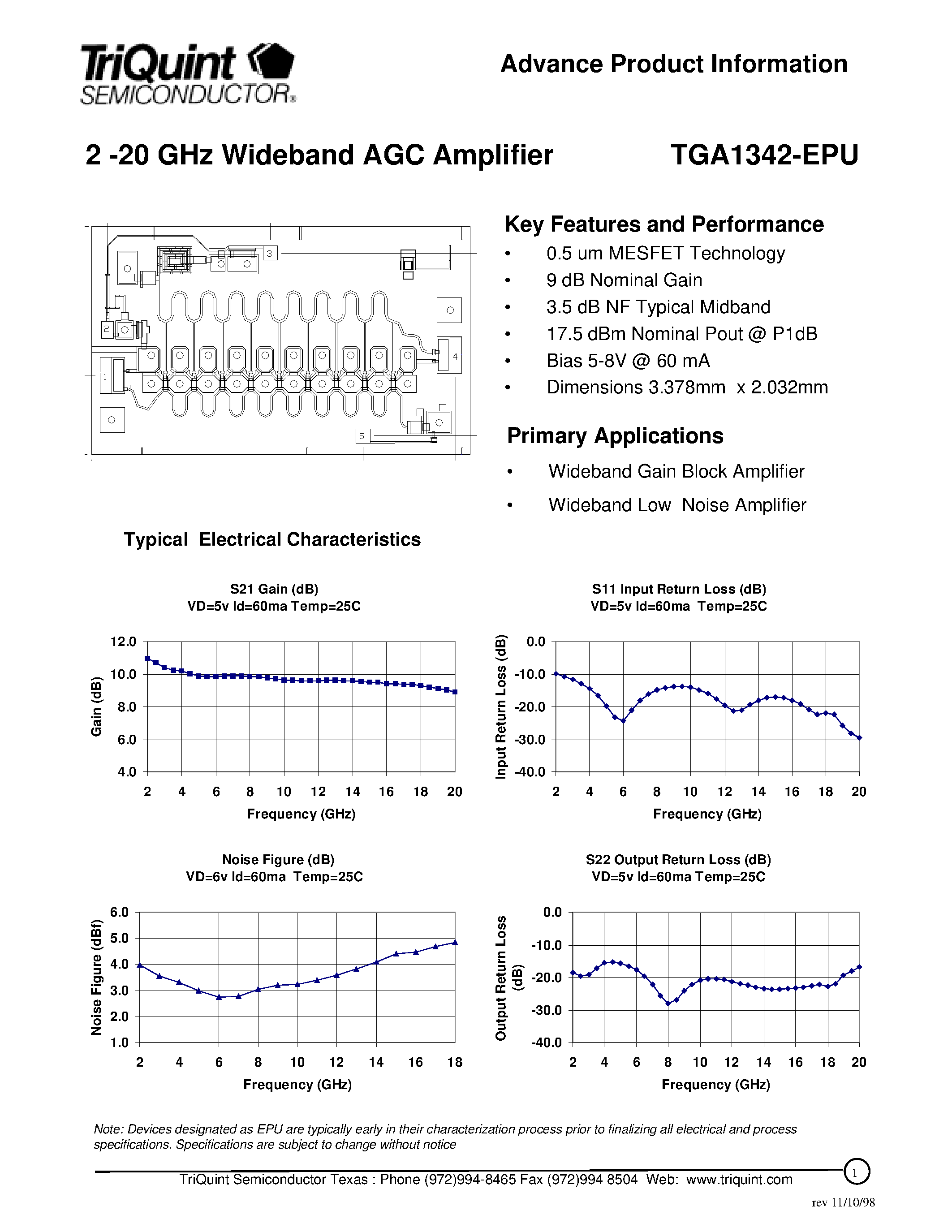 Даташит TGA1342 - 2 -20 GHz Wideband AGC Amplifier страница 1