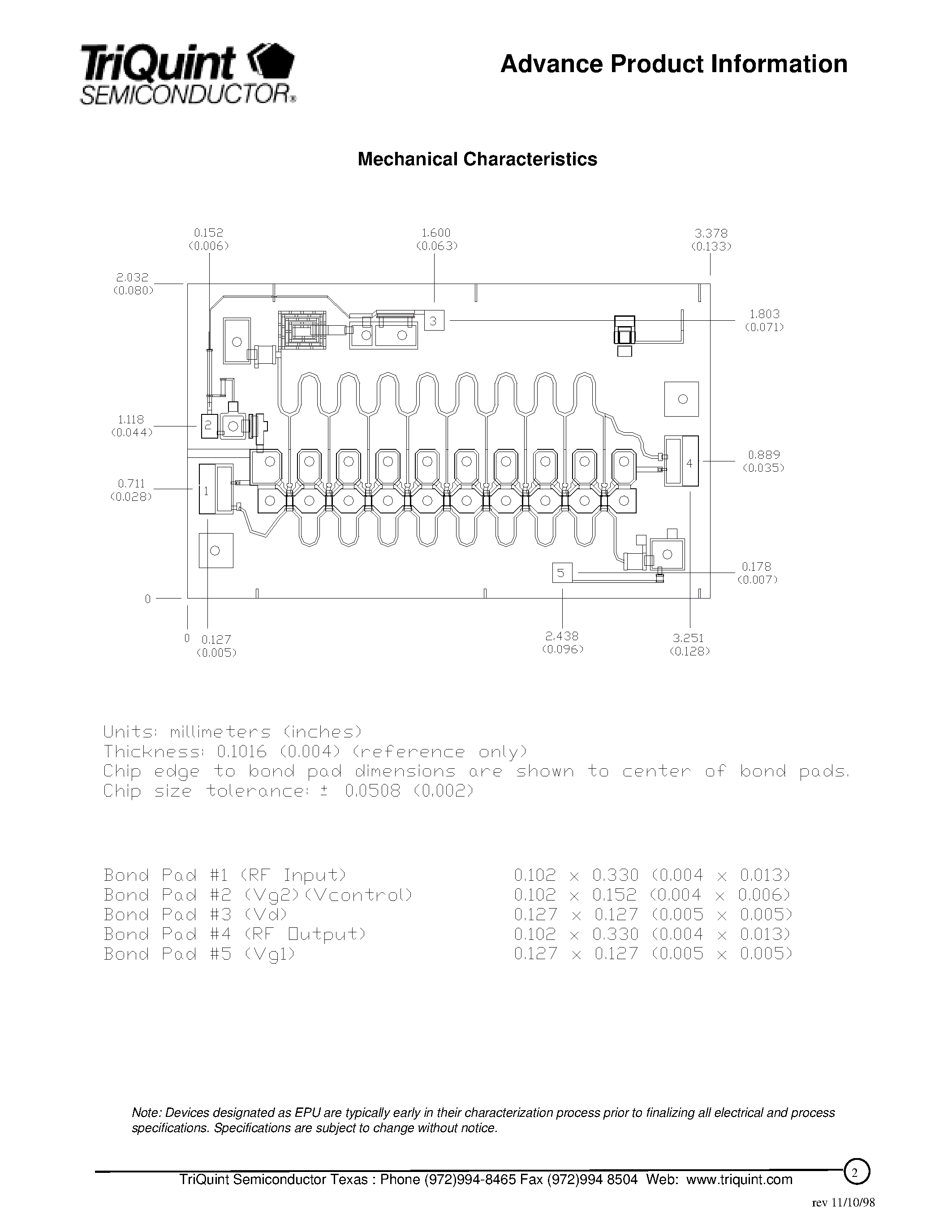 Даташит TGA1342 - 2 -20 GHz Wideband AGC Amplifier страница 2