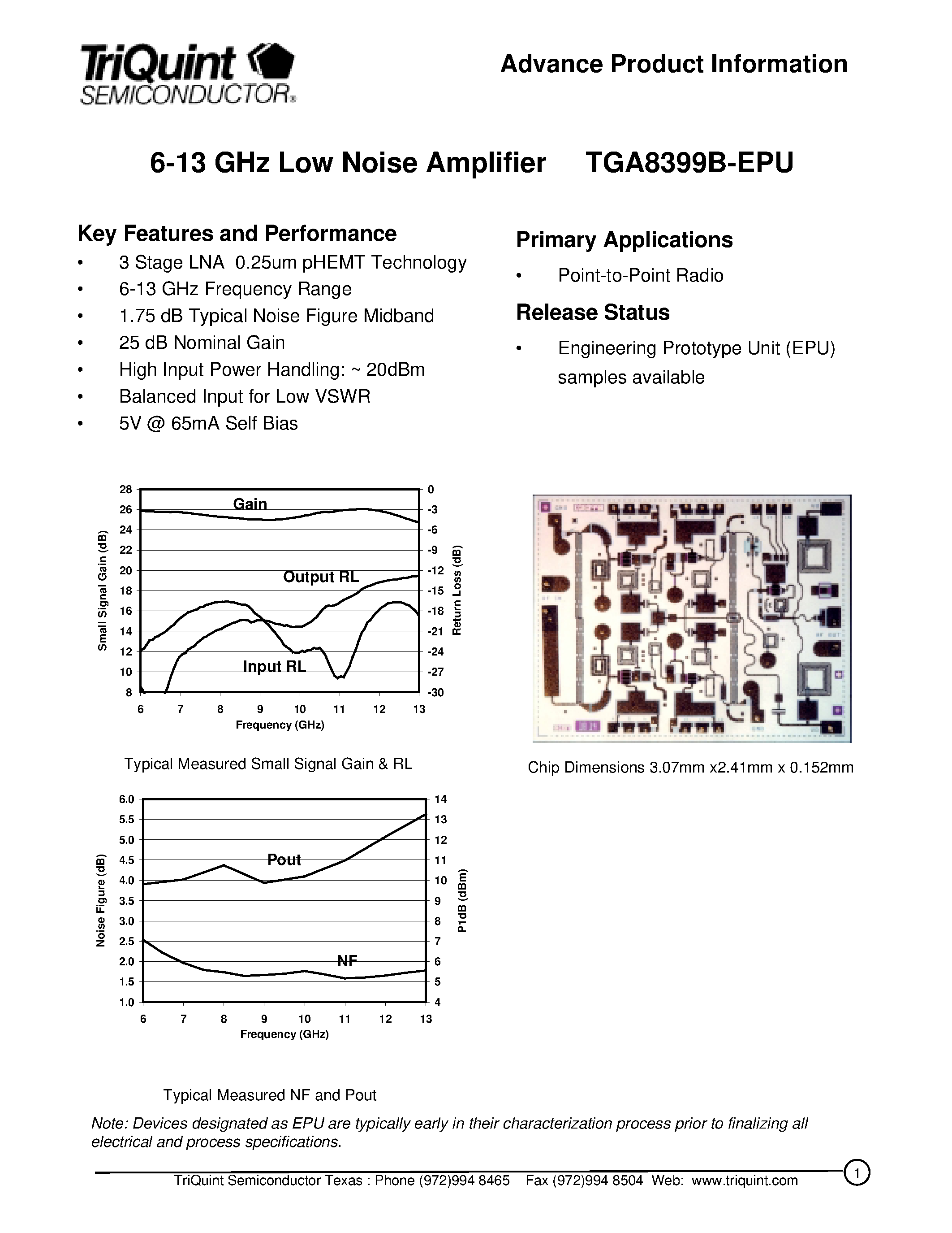 Даташит TGA8399B - 6-13 GHz Low Noise Amplifier страница 1