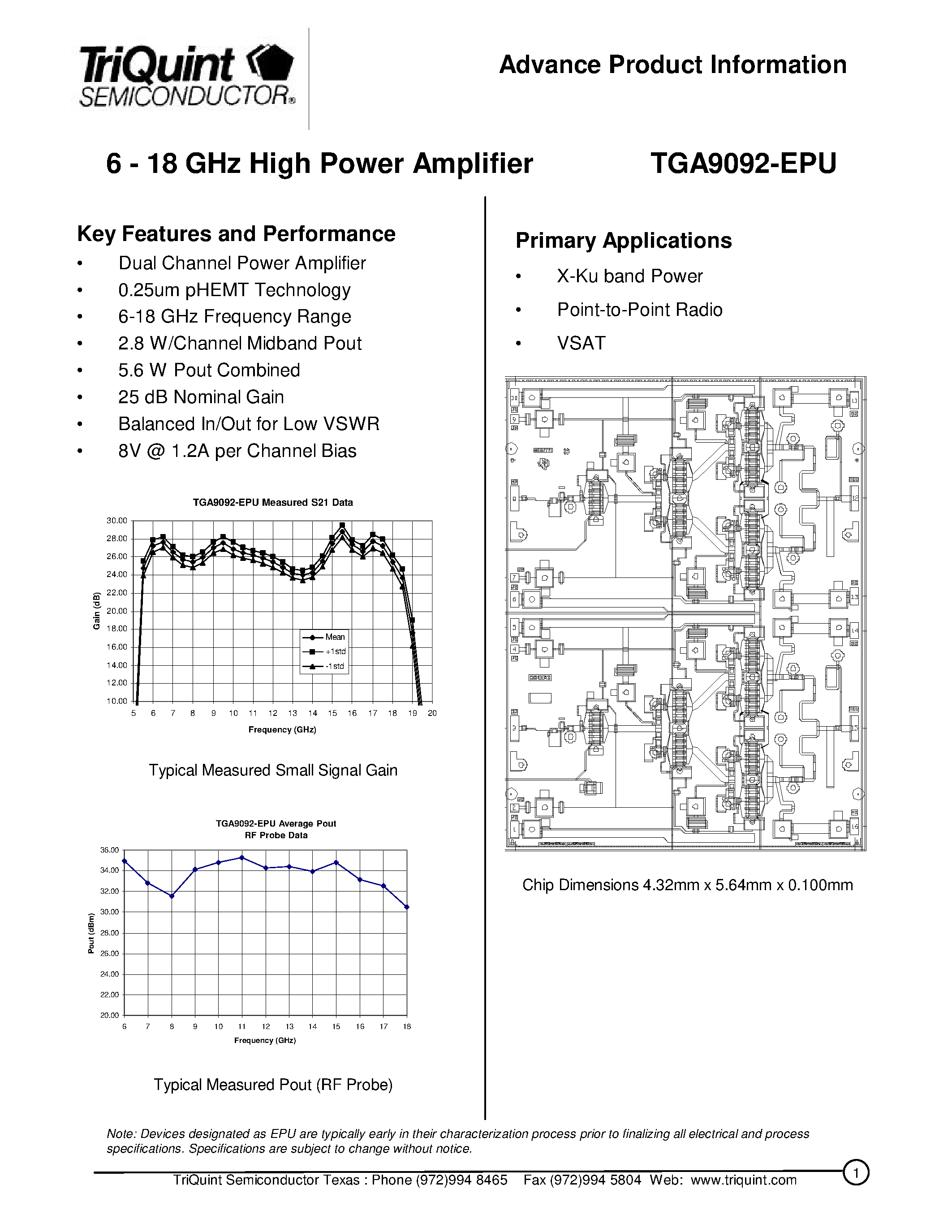 Даташит TGA9092-EPU - 6 - 18 GHz High Power Amplifier страница 1