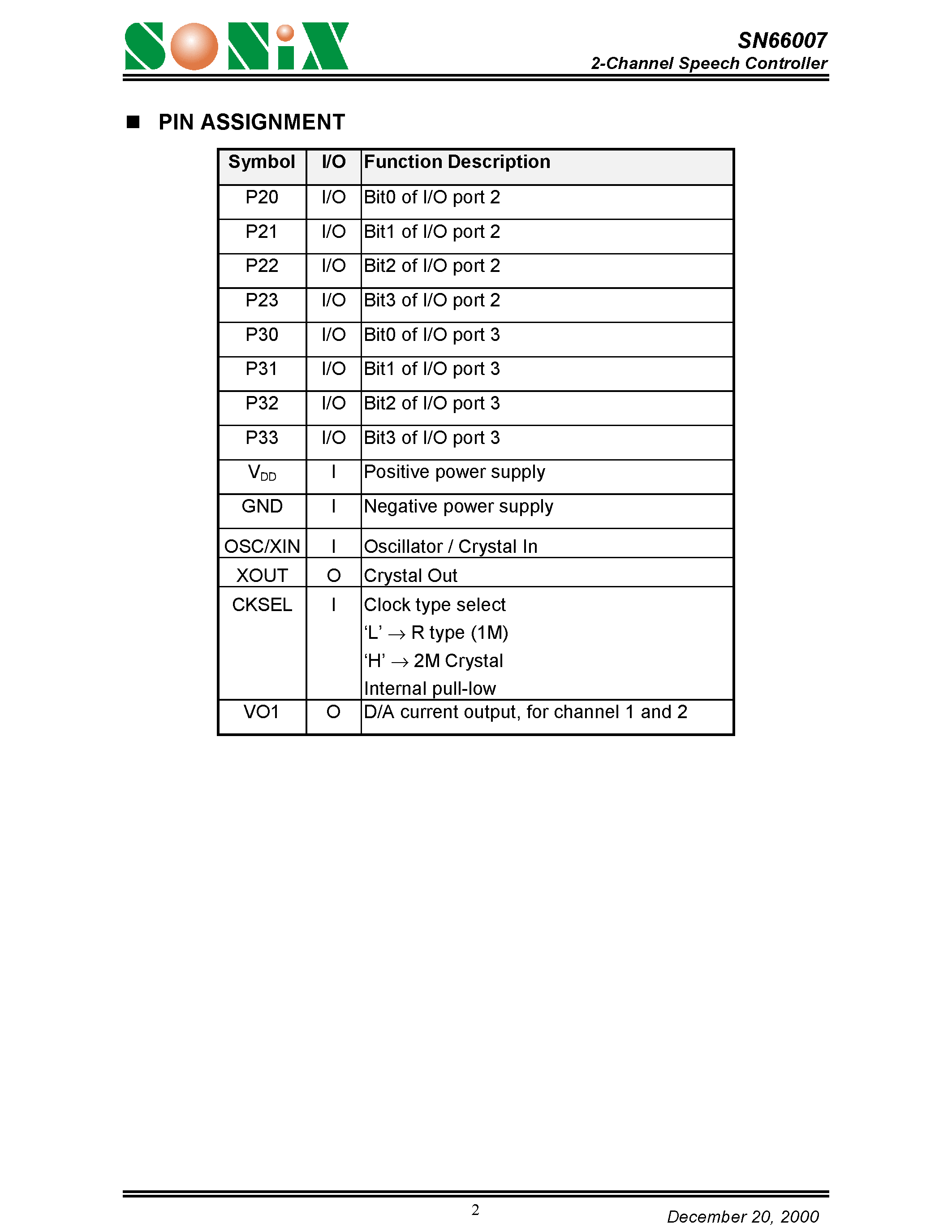 Даташит SN66007 - 2-Channel Speech Controller страница 2