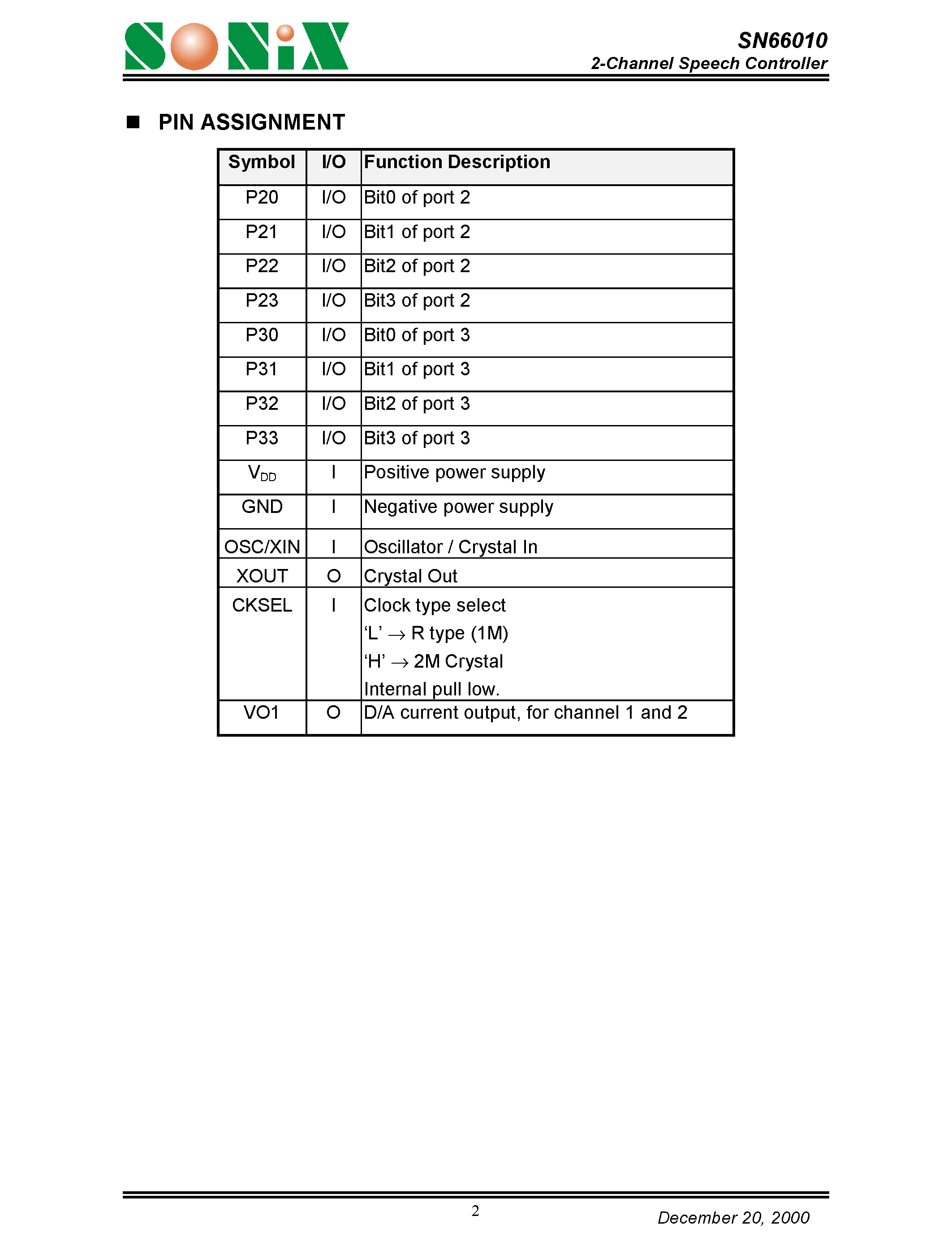 Даташит SN66010 - 2-Channel Speech Controller страница 2