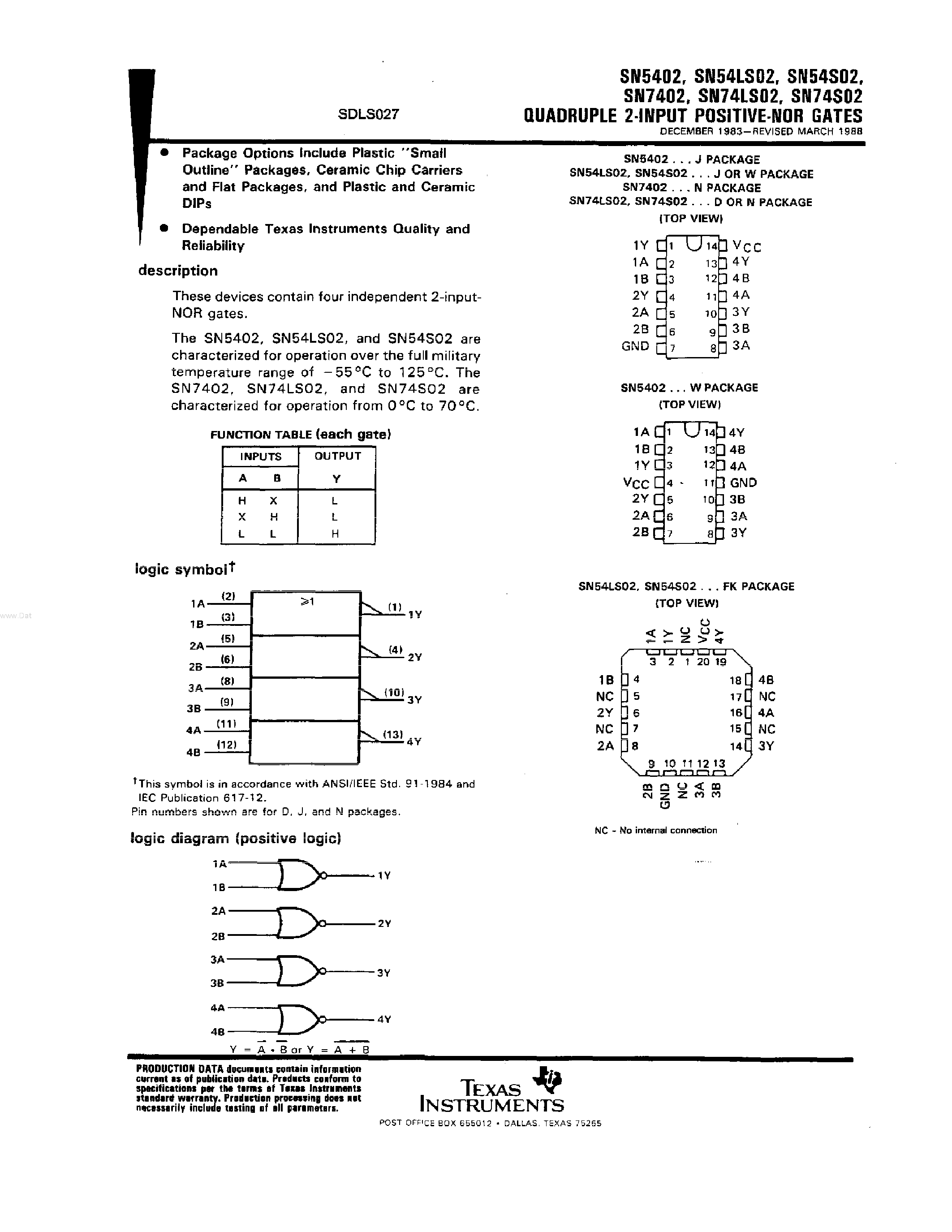 Даташит SN54LS02J - QUAD 2-INPUT NOR GATE страница 1