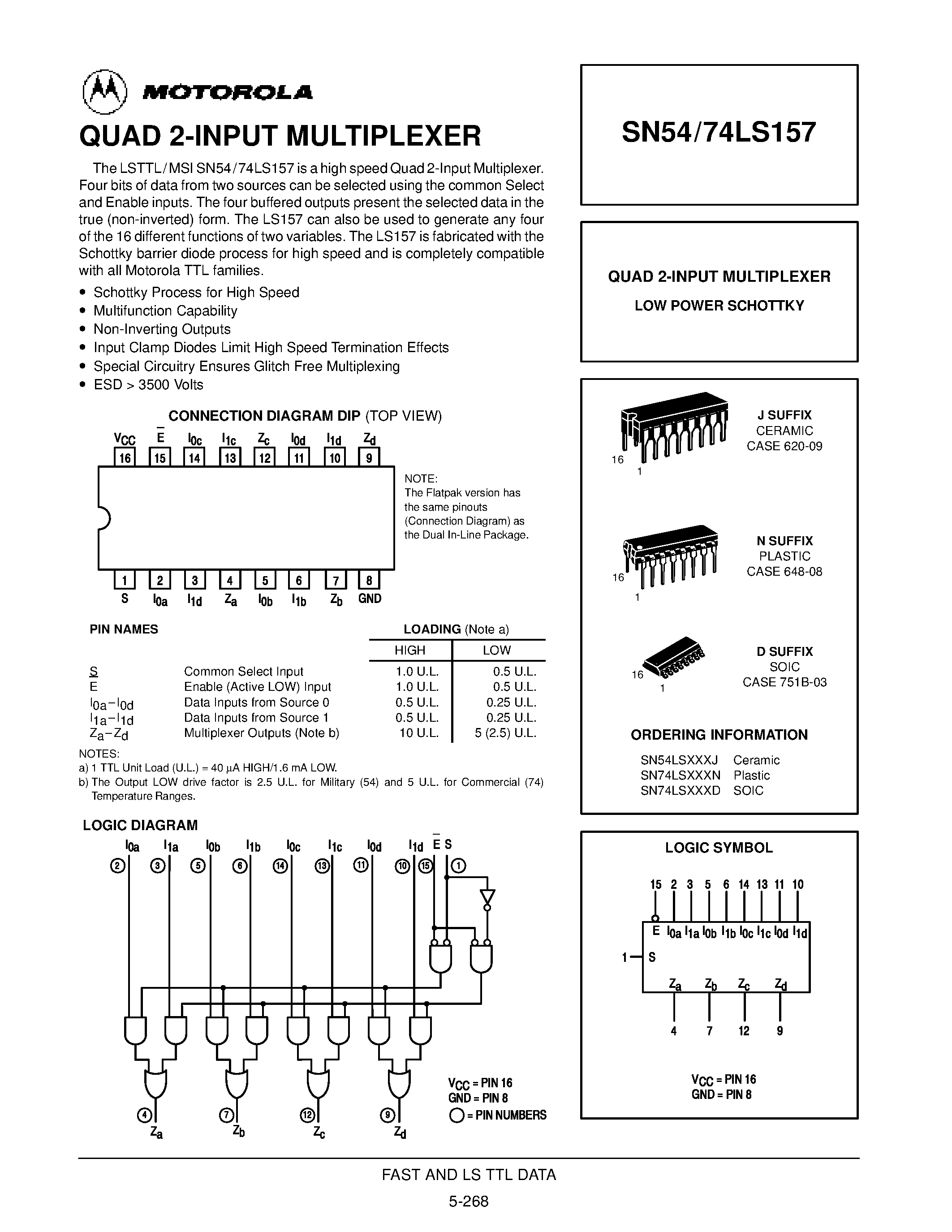 Даташит SN54LS157J - QUAD 2-INPUT MULTIPLEXER страница 1