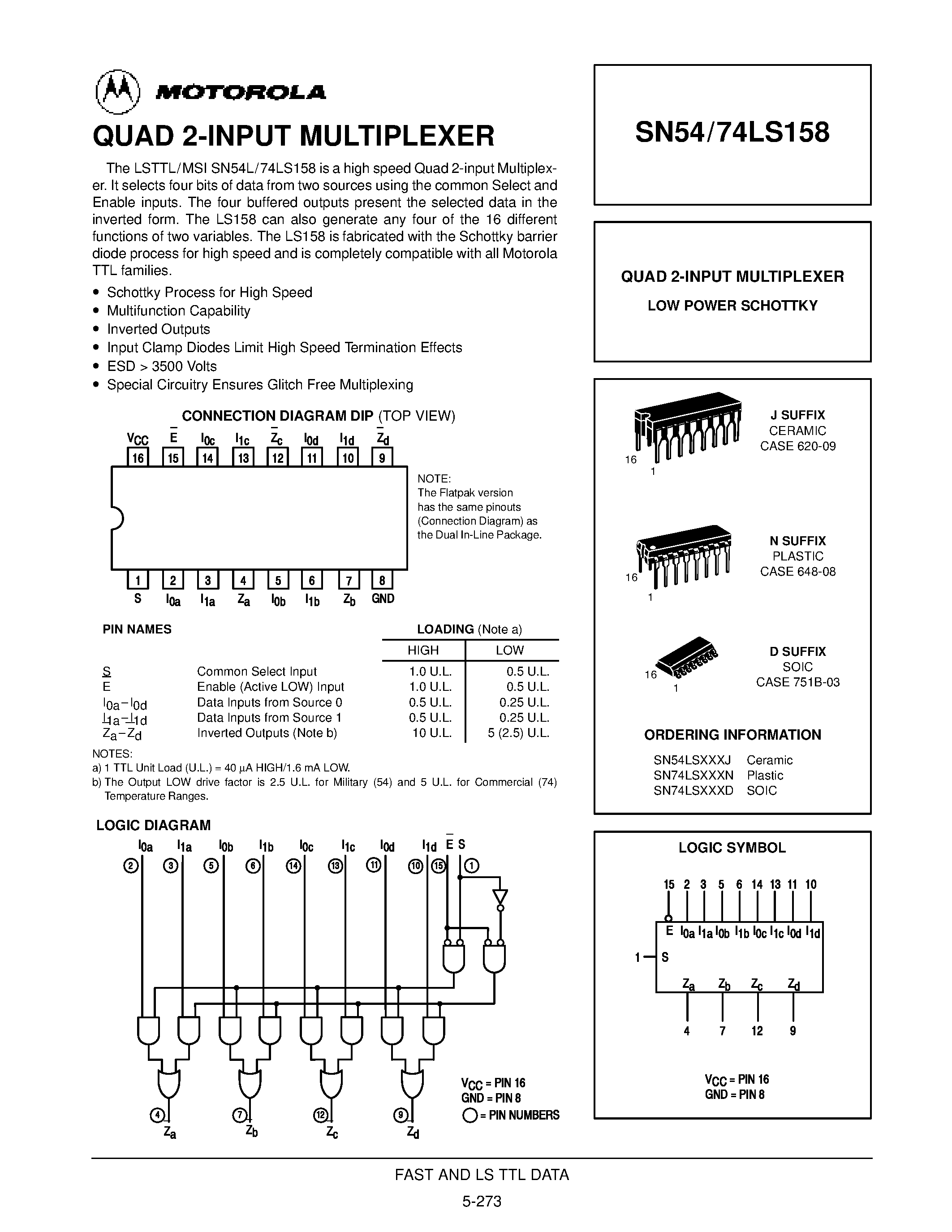 Даташит SN54LS158 - QUAD 2-INPUT MULTIPLEXER страница 1