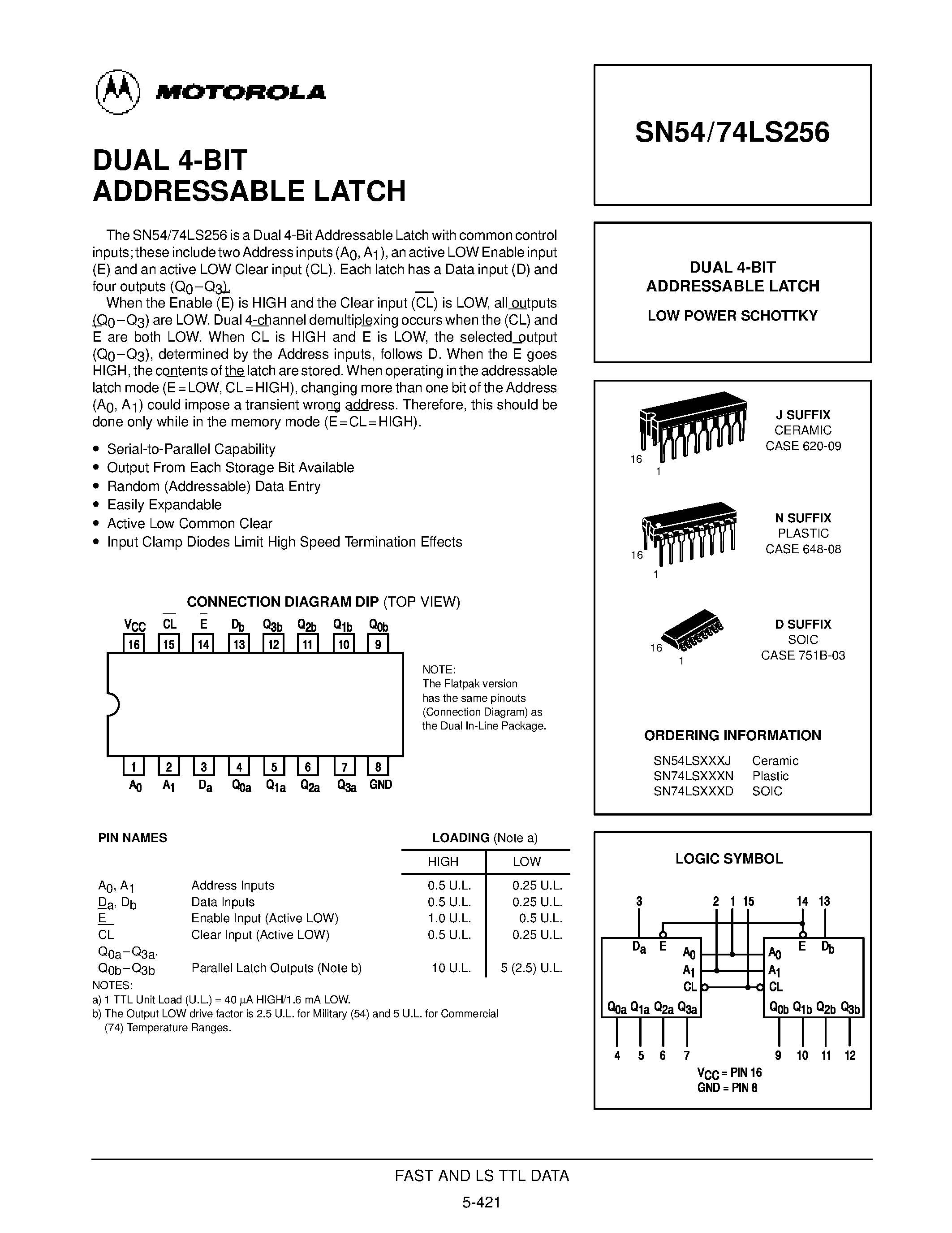 Даташит SN54LS256 - DUAL 4-BIT ADDRESSABLE LATCH страница 1