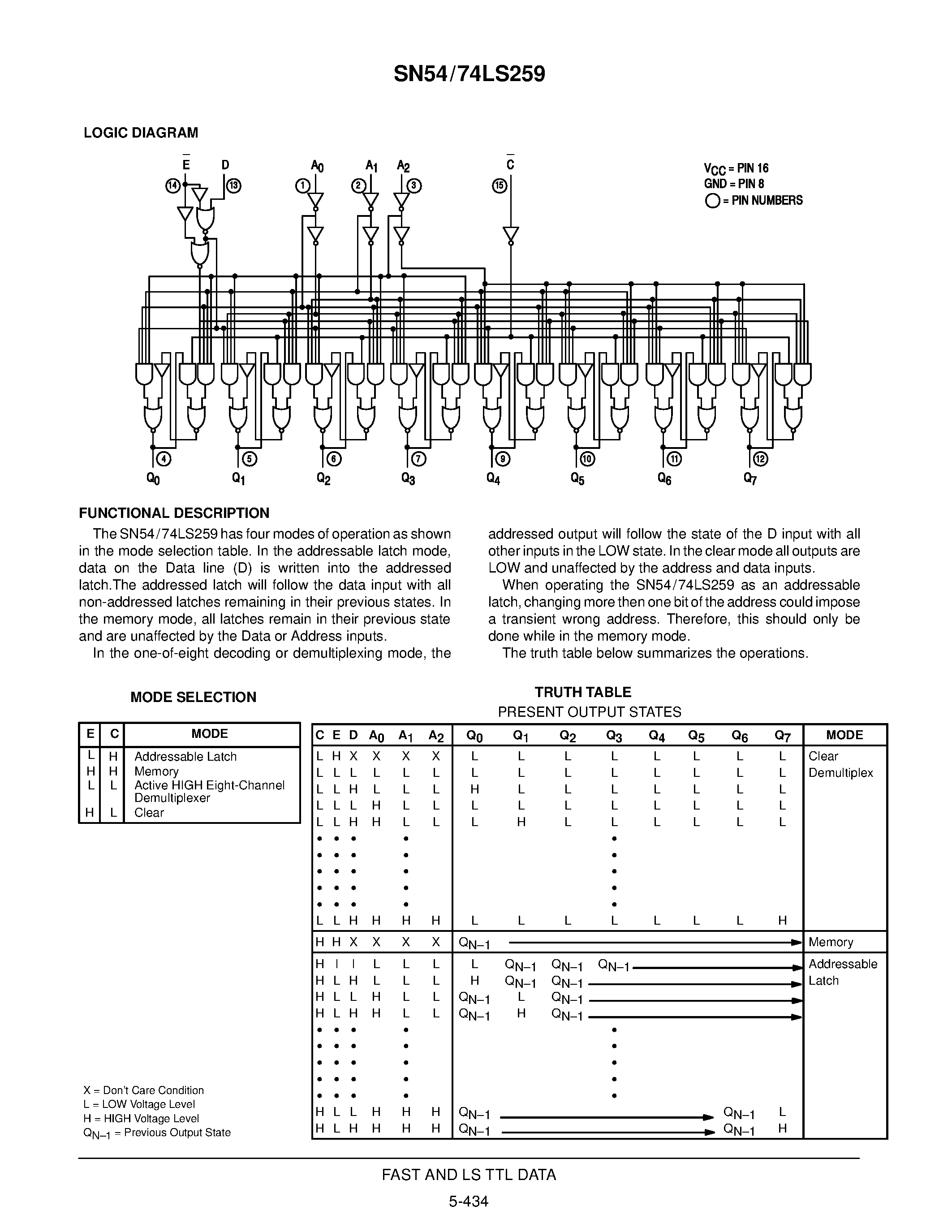 Даташит SN54LS259J - 8-BIT ADDRESSABLE LATCH страница 2