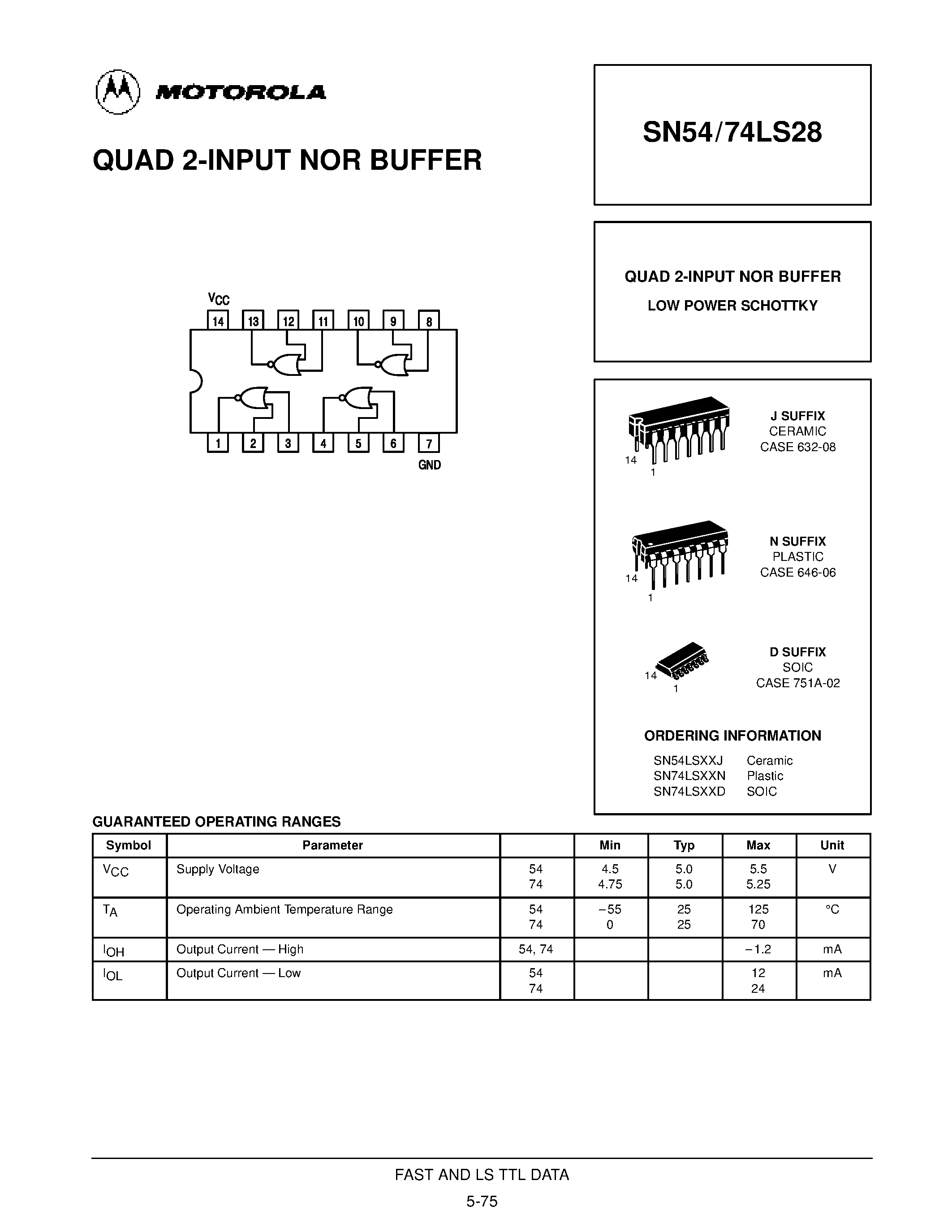 Даташит SN54LS28J - QUAD 2-INPUT NOR BUFFER страница 1